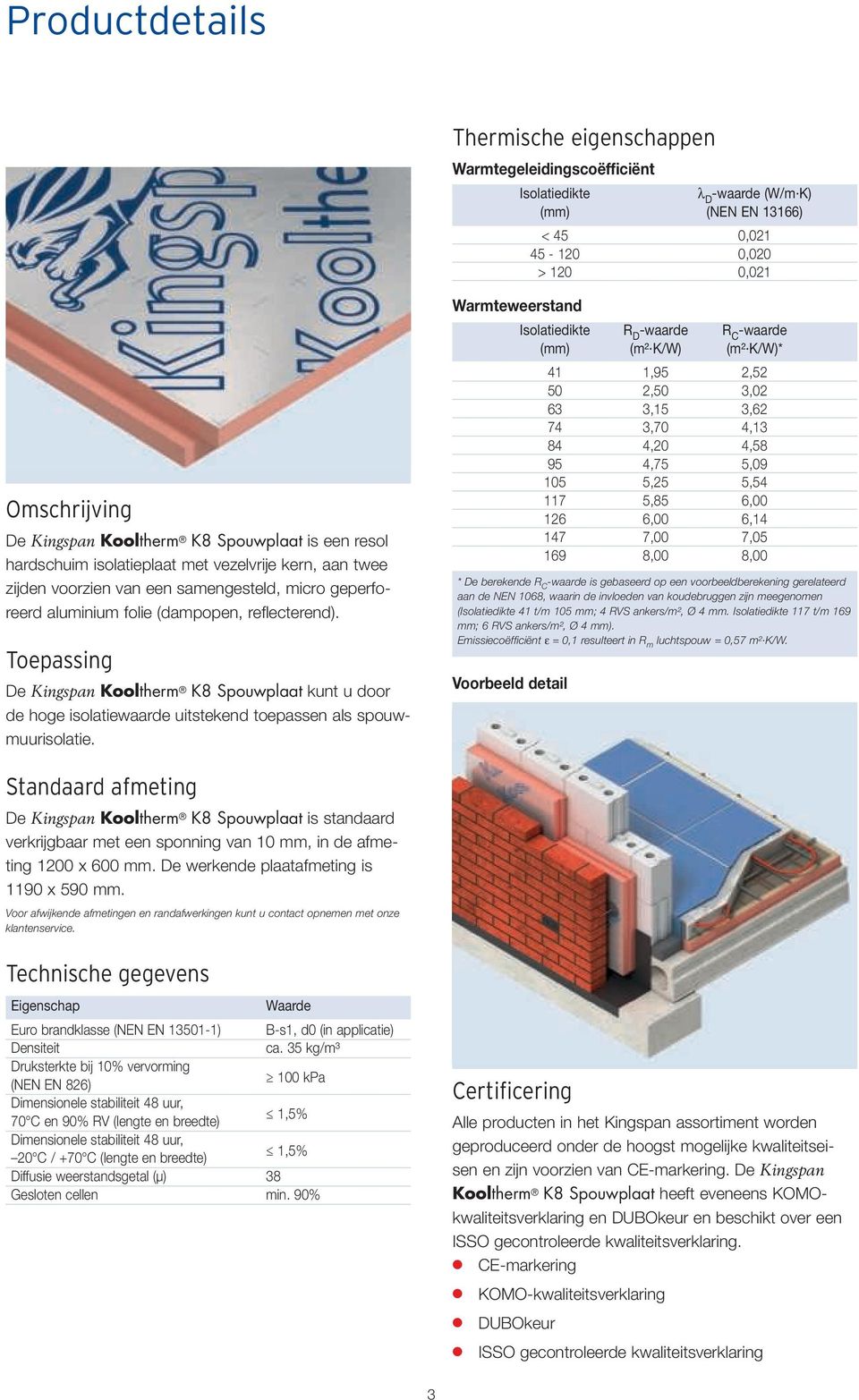 Toepassing De Kingspan Kooltherm K8 Spouwplaat kunt u door de hoge isolatiewaarde uitstekend toepassen als spouwmuurisolatie.