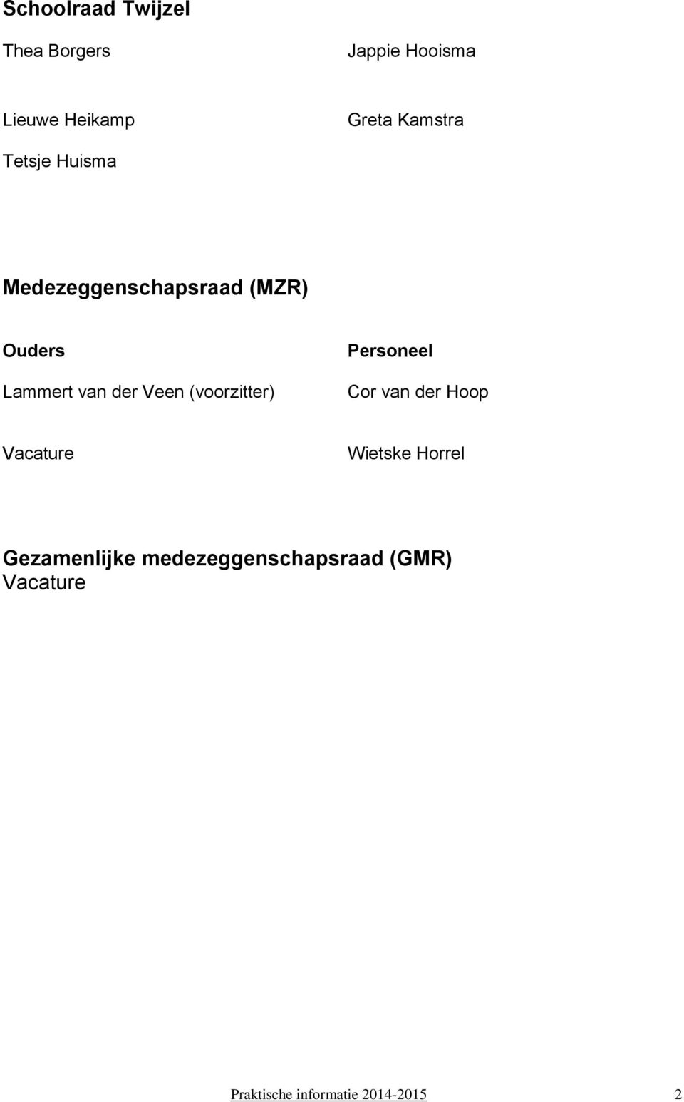 Veen (voorzitter) Personeel Cor van der Hoop Vacature Wietske Horrel