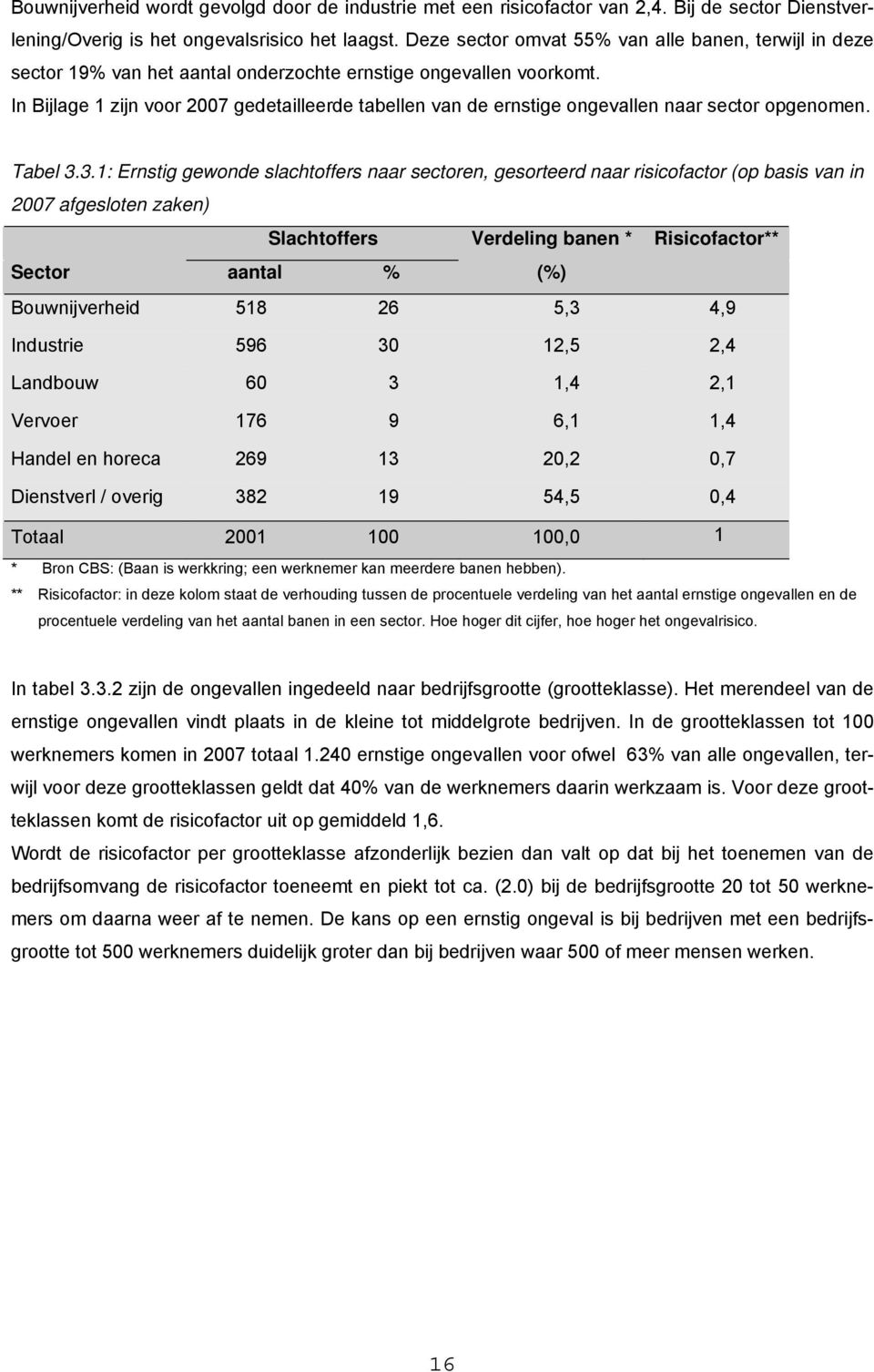 In Bijlage 1 zijn voor 2007 gedetailleerde tabellen van de ernstige ongevallen naar sector opgenomen. Tabel 3.