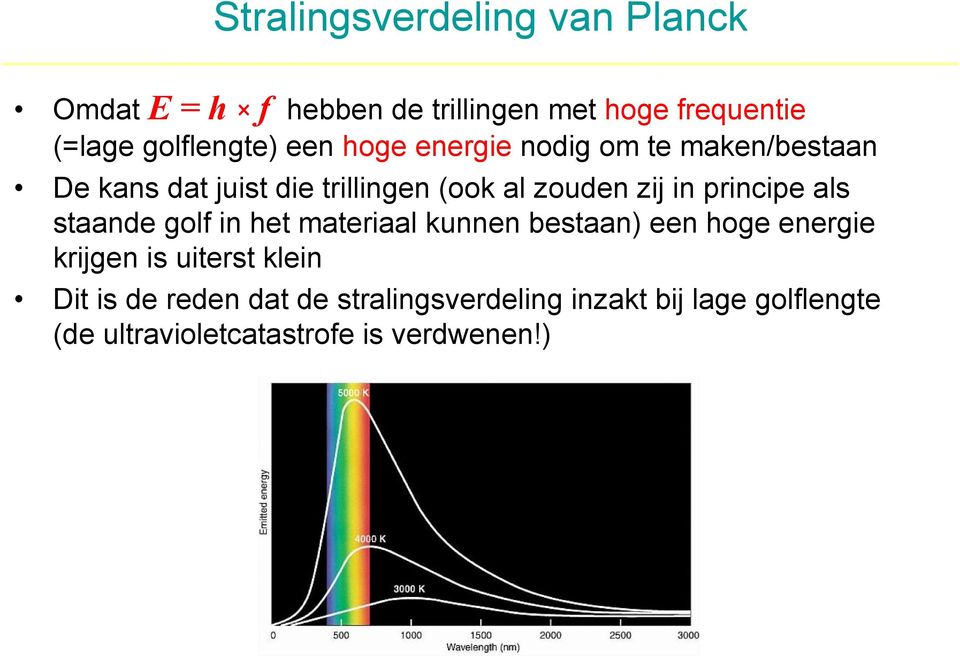 zij in principe als staande golf in het materiaal kunnen bestaan) een hoge energie krijgen is uiterst