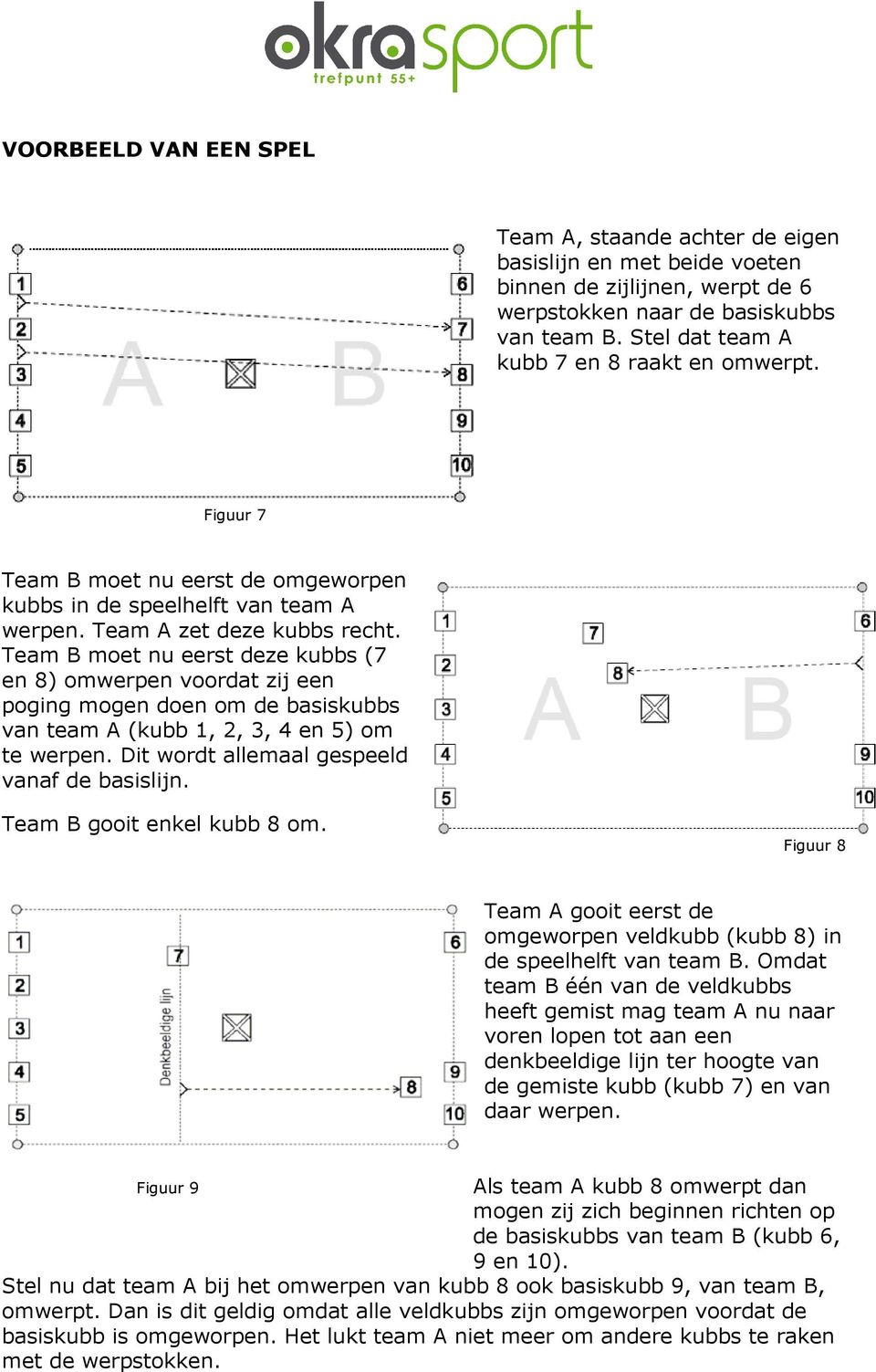 Team B moet nu eerst deze kubbs (7 en 8) omwerpen voordat zij een poging mogen doen om de basiskubbs van team A (kubb 1, 2, 3, 4 en 5) om te werpen. Dit wordt allemaal gespeeld vanaf de basislijn.