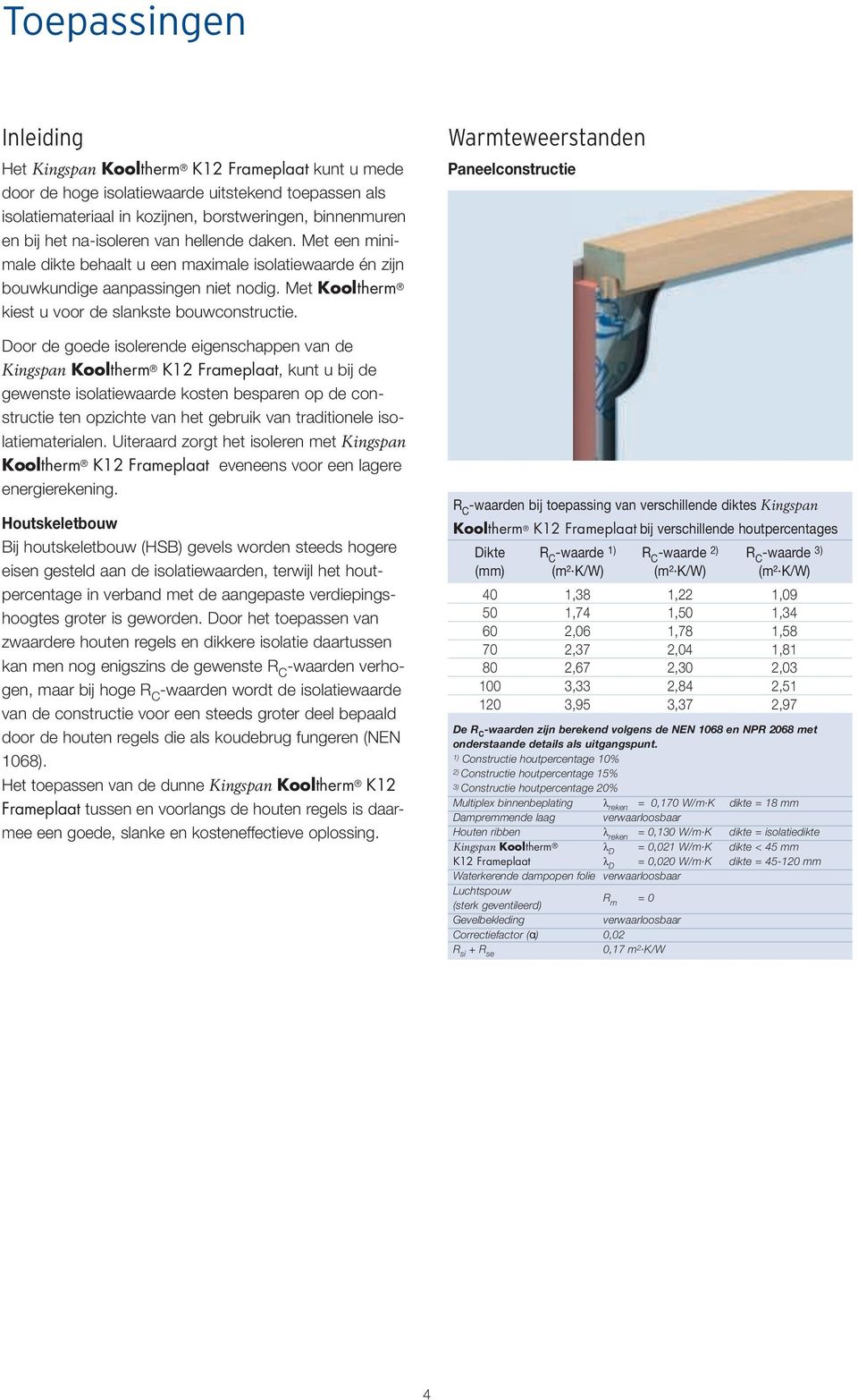 Door de goede isolerende eigenschappen van de Kingspan Kooltherm K12 Frameplaat, kunt u bij de gewenste isolatiewaarde kosten besparen op de constructie ten opzichte van het gebruik van traditionele