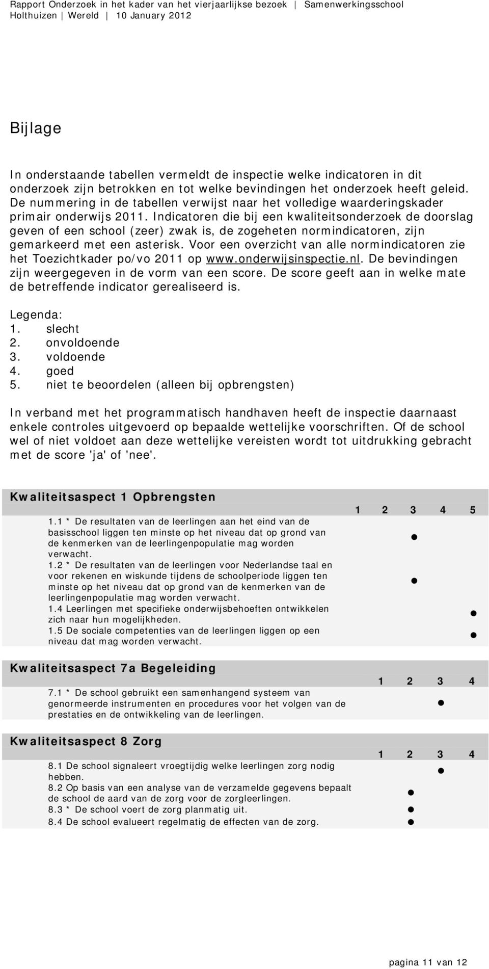 Indicatoren die bij een kwaliteitsonderzoek de doorslag geven of een school (zeer) zwak is, de zogeheten normindicatoren, zijn gemarkeerd met een asterisk.