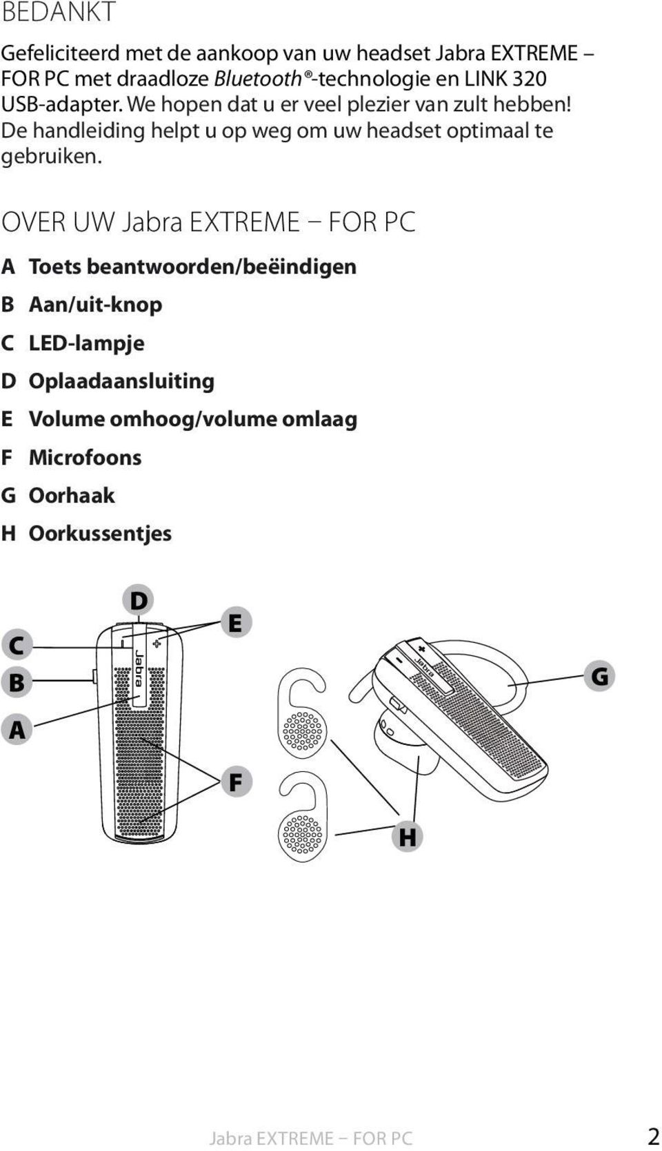 De handleiding helpt u op weg om uw headset optimaal te gebruiken.