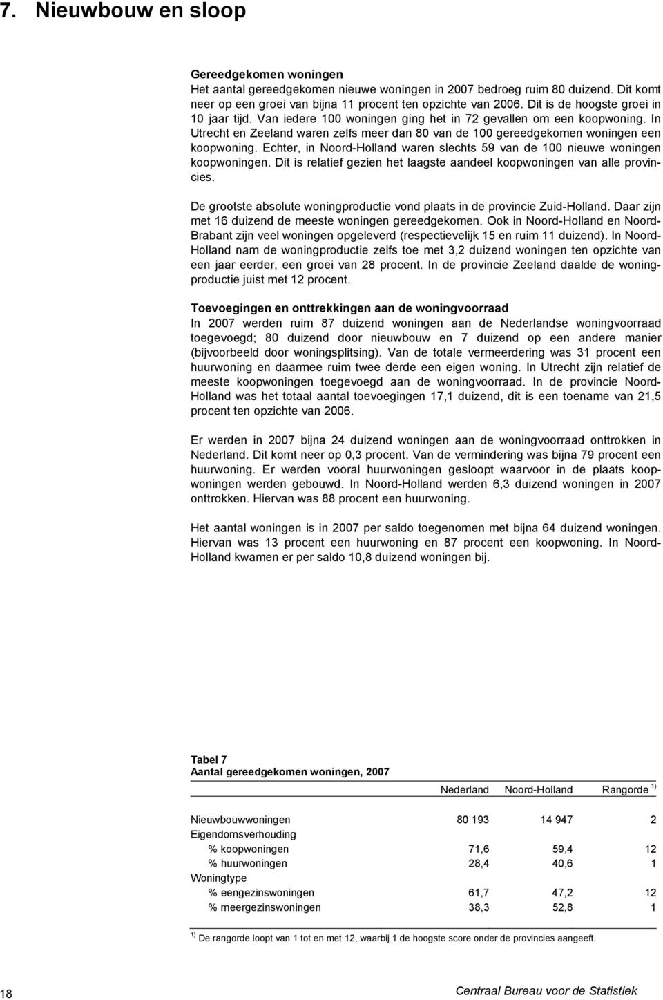 In Utrecht en Zeeland waren zelfs meer dan 80 van de 100 gereedgekomen woningen een koopwoning. Echter, in Noord-Holland waren slechts 59 van de 100 nieuwe woningen koopwoningen.