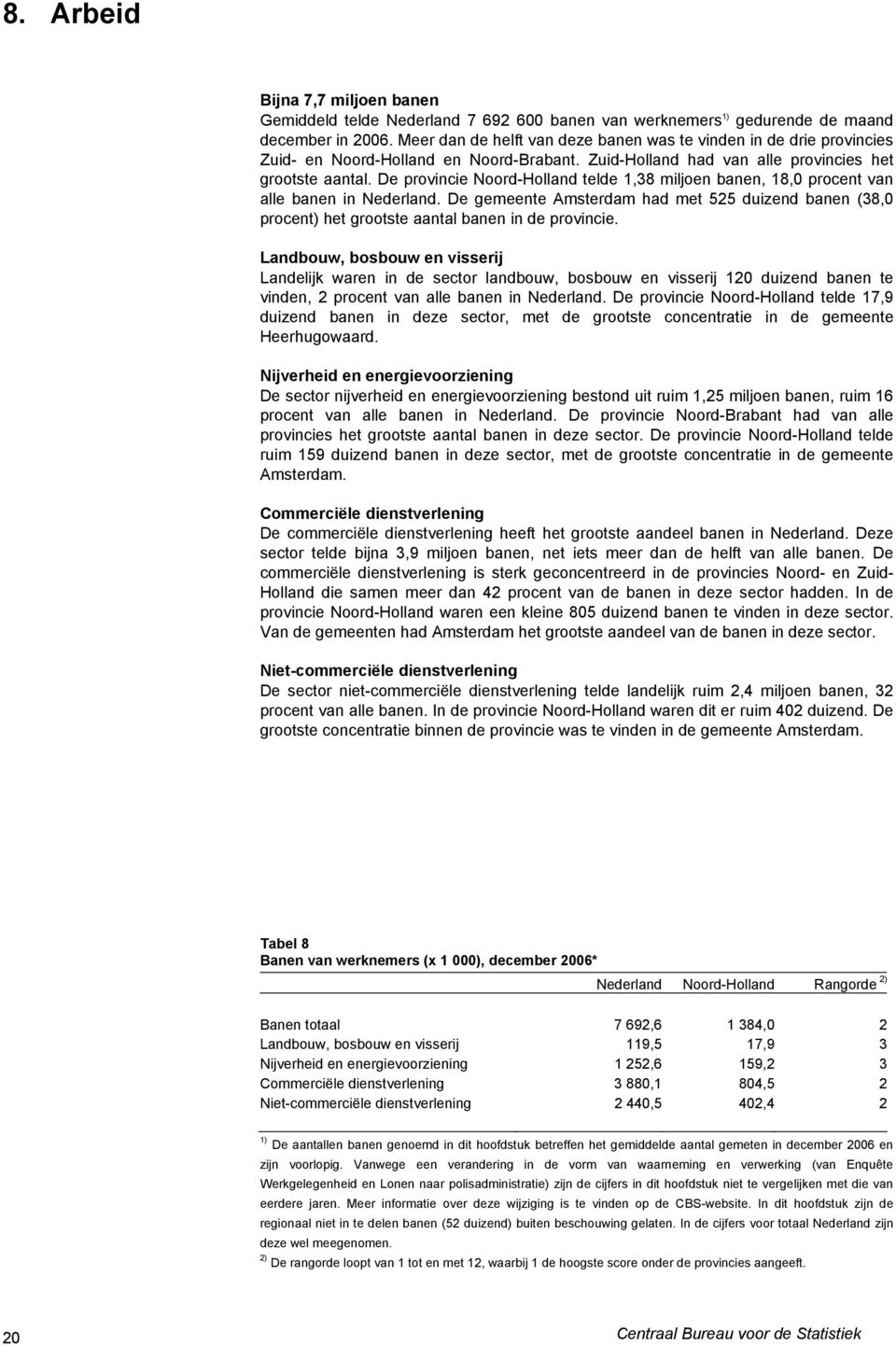 De provincie Noord-Holland telde 1,38 miljoen banen, 18,0 procent van alle banen in Nederland. De gemeente Amsterdam had met 525 duizend banen (38,0 procent) het grootste aantal banen in de provincie.