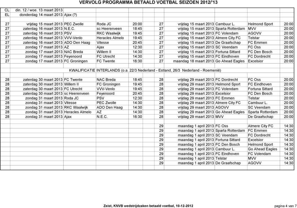sc Heerenveen 18:45 27 vrijdag 15 maart 2013 Sparta Rotterdam MVV 20:00 27 zaterdag 16 maart 2013 PSV RKC Waalwijk 19:45 27 vrijdag 15 maart 2013 FC Volendam AGOVV 20:00 27 zaterdag 16 maart 2013