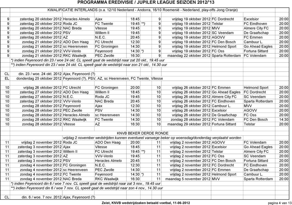 20 oktober 2012 Roda JC FC Twente 19:45 **) 9 vrijdag 19 oktober 2012 Telstar FC Eindhoven 20:00 9 zaterdag 20 oktober 2012 NAC Breda Vitesse 19:45 9 vrijdag 19 oktober 2012 MVV Almere City FC 20:00