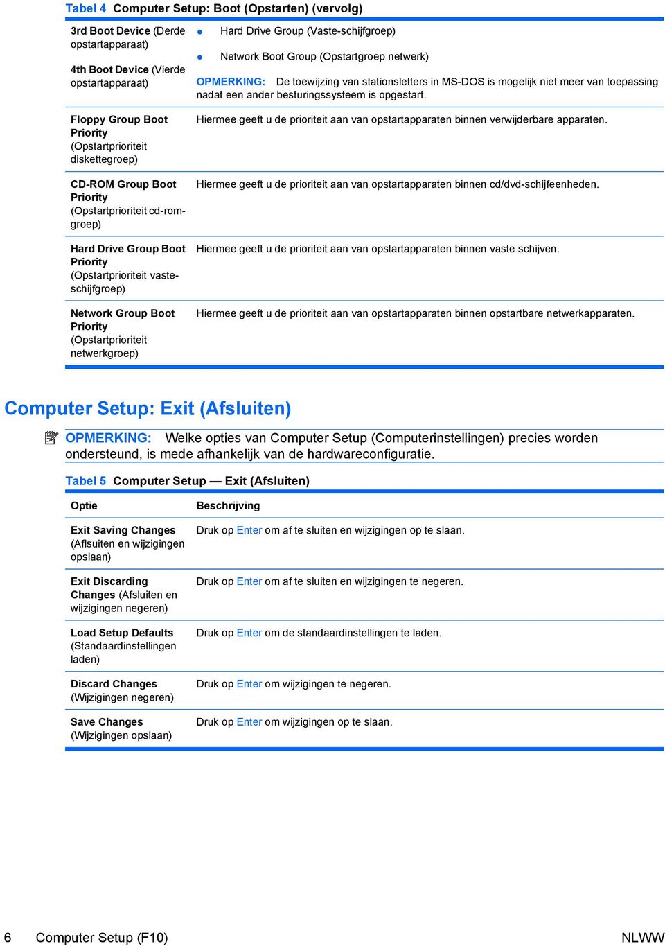 (Vaste-schijfgroep) Network Boot Group (Opstartgroep netwerk) OPMERKING: De toewijzing van stationsletters in MS-DOS is mogelijk niet meer van toepassing nadat een ander besturingssysteem is