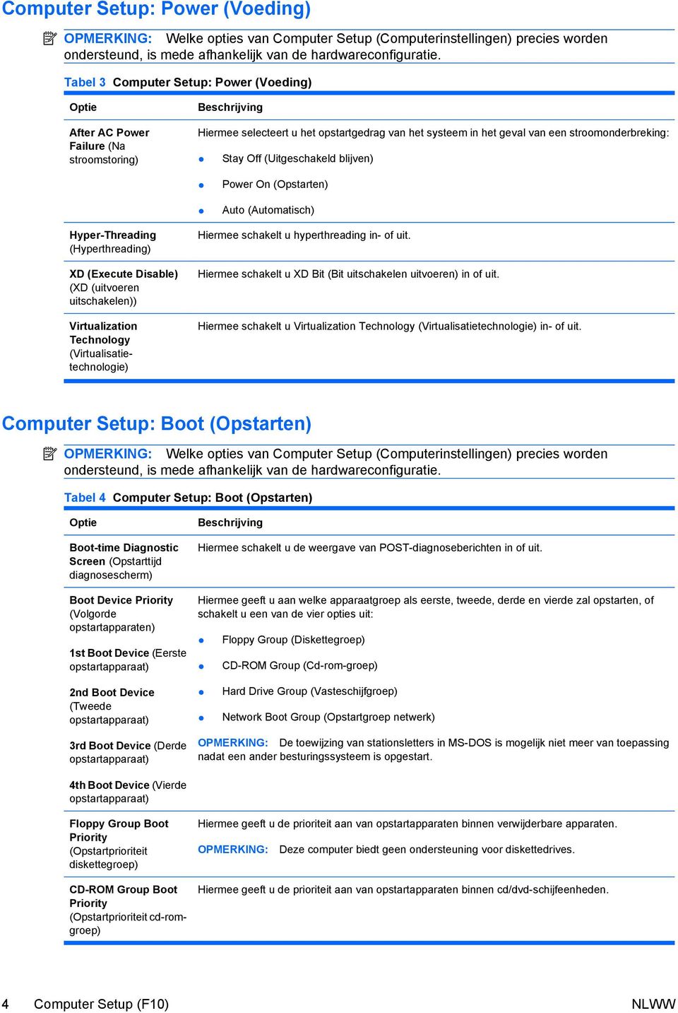 Stay Off (Uitgeschakeld blijven) Power On (Opstarten) Auto (Automatisch) Hyper-Threading (Hyperthreading) XD (Execute Disable) (XD (uitvoeren uitschakelen)) Virtualization Technology