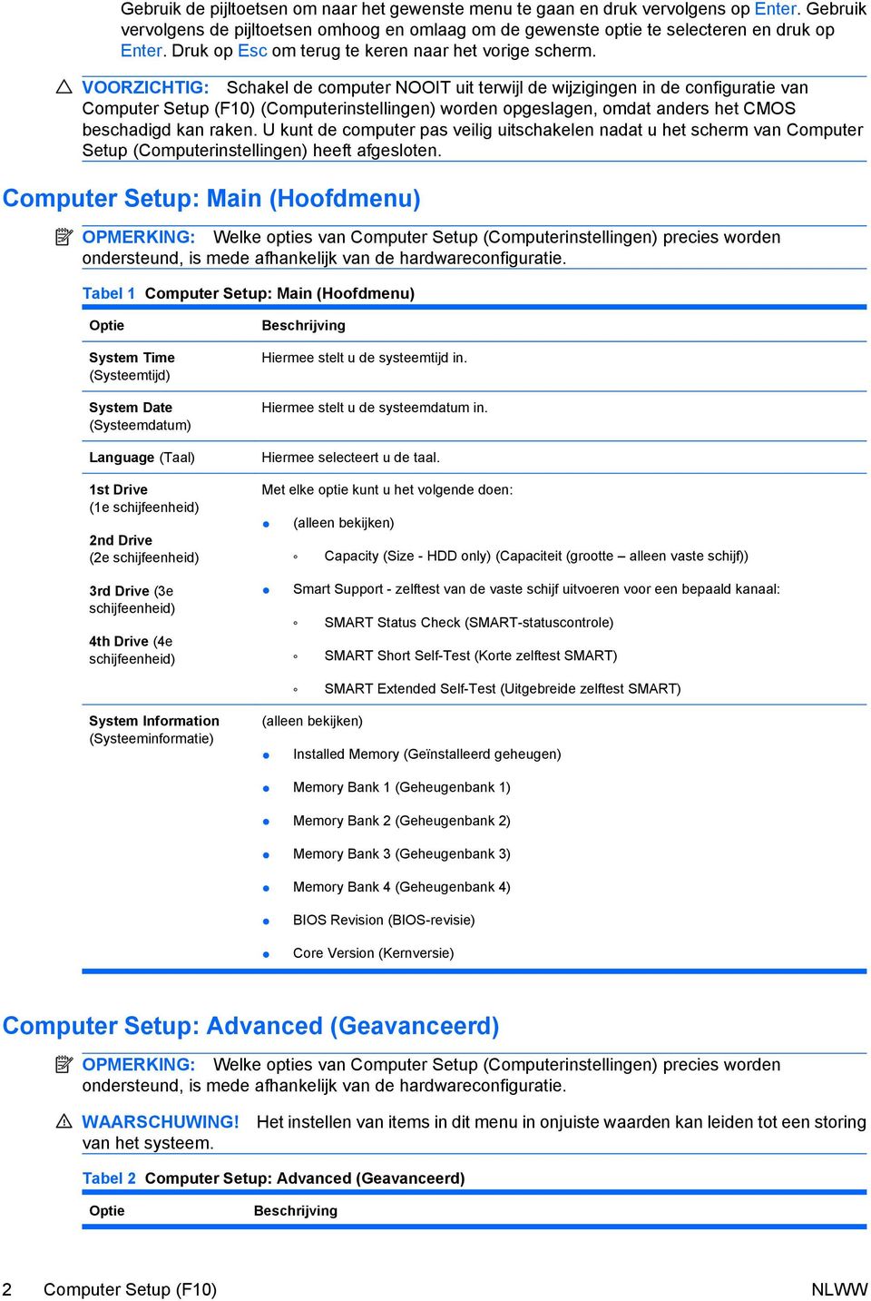 VOORZICHTIG: Schakel de computer NOOIT uit terwijl de wijzigingen in de configuratie van Computer Setup (F10) (Computerinstellingen) worden opgeslagen, omdat anders het CMOS beschadigd kan raken.