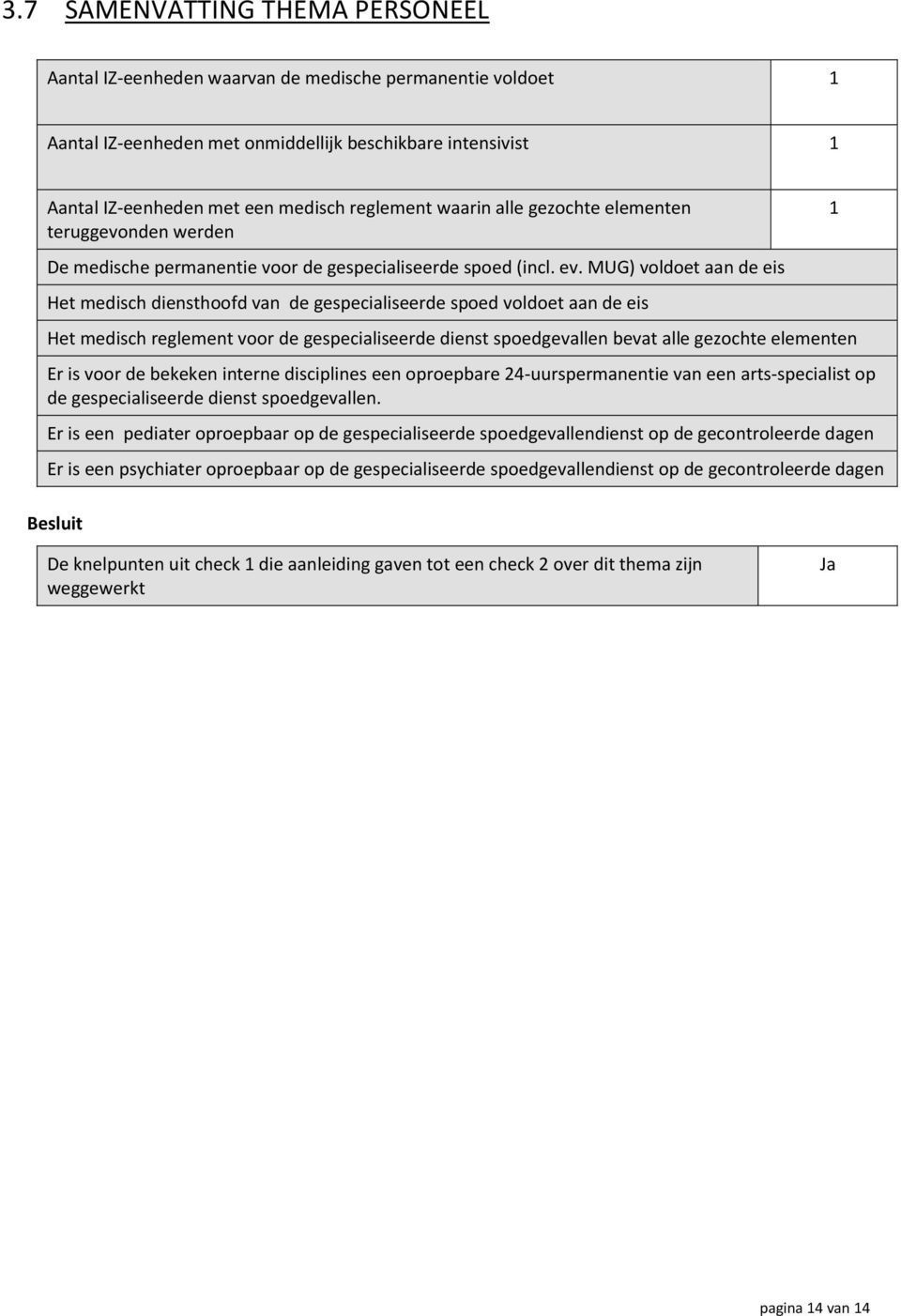 MUG) voldoet aan de eis Het medisch diensthoofd van de gespecialiseerde spoed voldoet aan de eis Het medisch reglement voor de gespecialiseerde dienst spoedgevallen bevat alle gezochte elementen Er