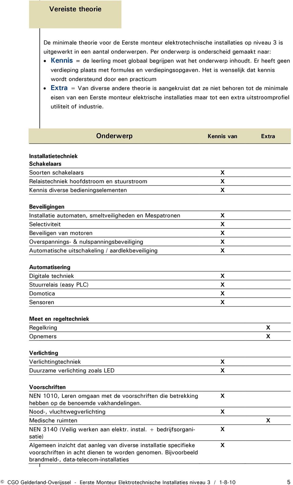 Het is wenselijk dat kennis wordt ondersteund door een practicum Extra = Van diverse andere theorie is aangekruist dat ze niet behoren tot de minimale eisen van een Eerste monteur elektrische
