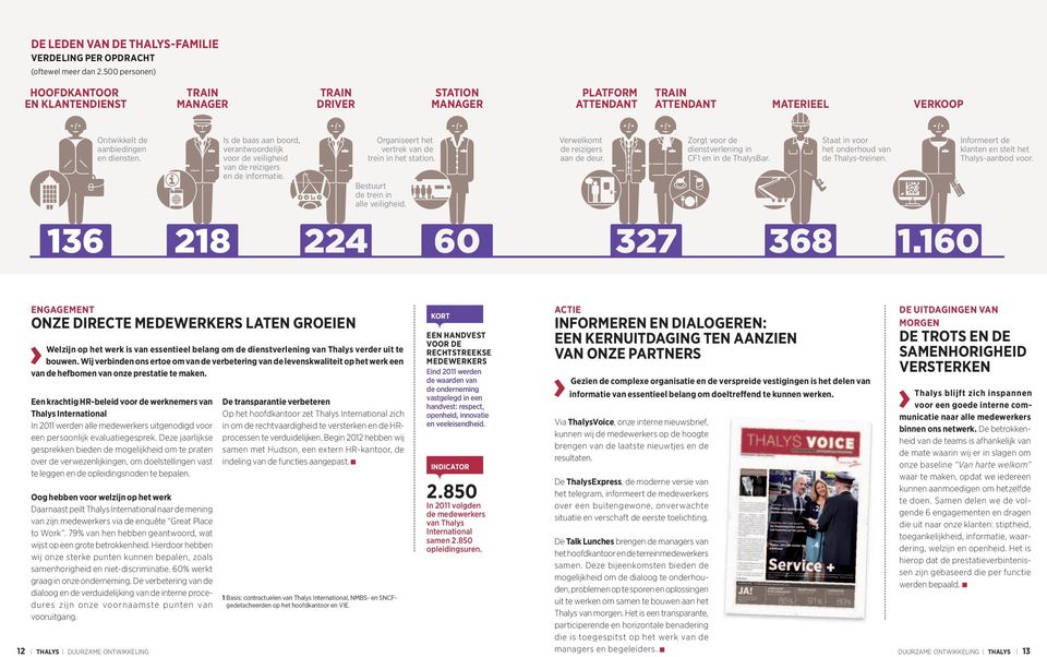 Is de baas aan boord, verantwoordelijk voor de veiligheid van de reizigers en de informatie. Organiseert het vertrek van de trein in het station. Bestuurt de trein in alle veiligheid.