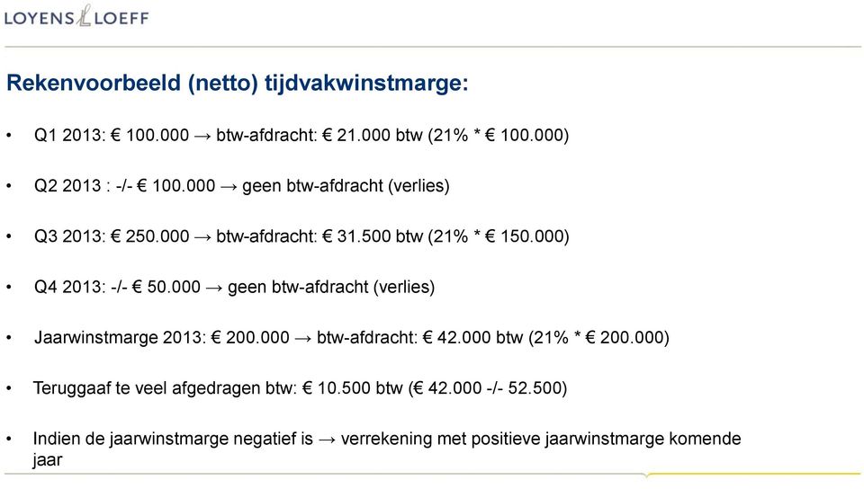 000 geen btw-afdracht (verlies) Jaarwinstmarge 2013: 200.000 btw-afdracht: 42.000 btw (21% * 200.