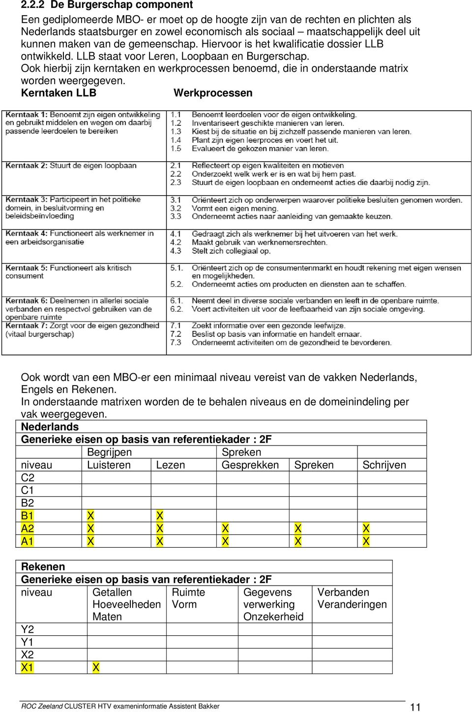 Ook hierbij zijn kerntaken en werkprocessen benoemd, die in onderstaande matrix worden weergegeven.