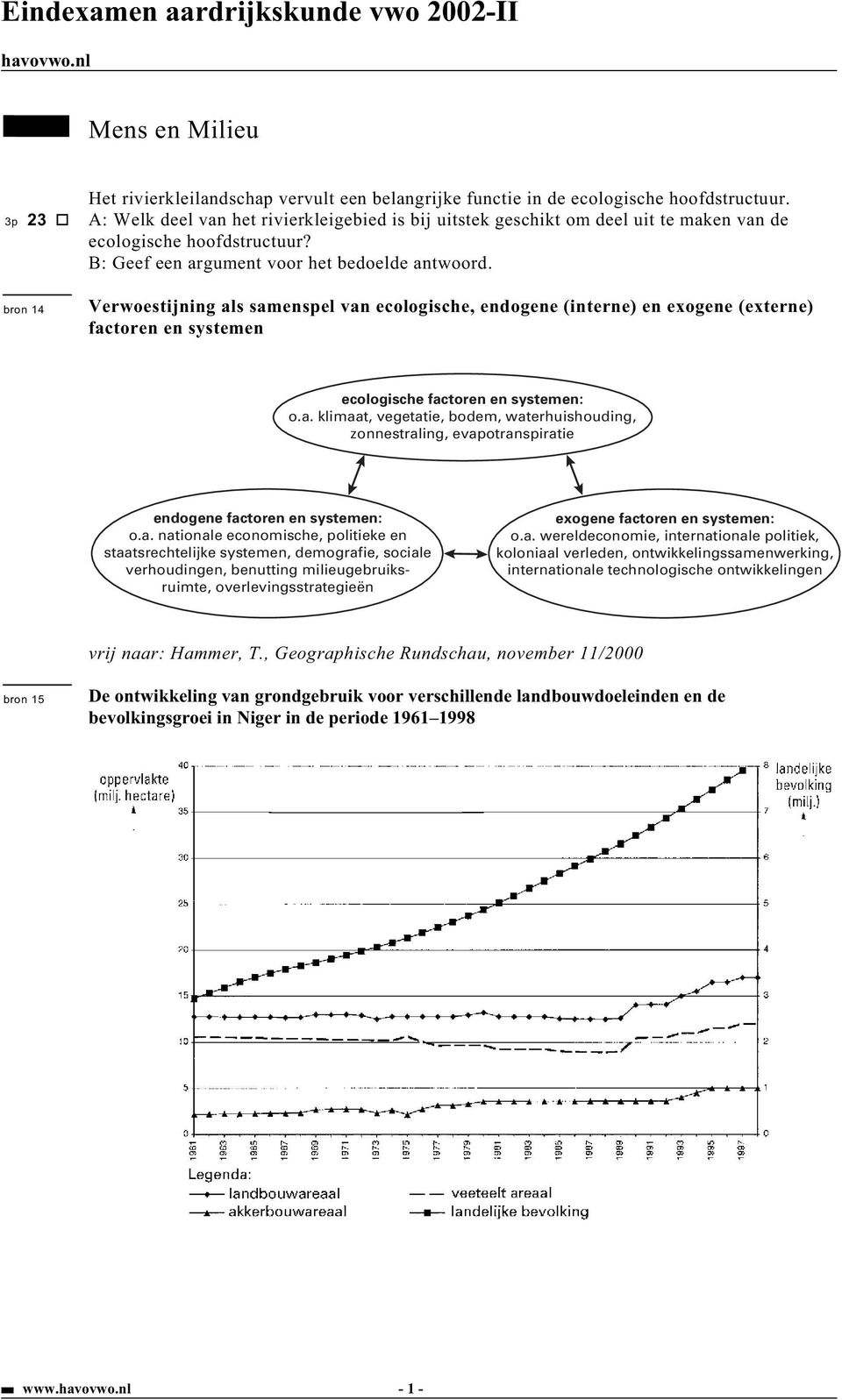 bron 14 Verwoestijning als samenspel van ecologische, endogene (interne) en exogene (externe) factoren en systemen ecologische factoren en systemen: o.a. klimaat, vegetatie, bodem, waterhuishouding, zonnestraling, evapotranspiratie endogene factoren en systemen: o.