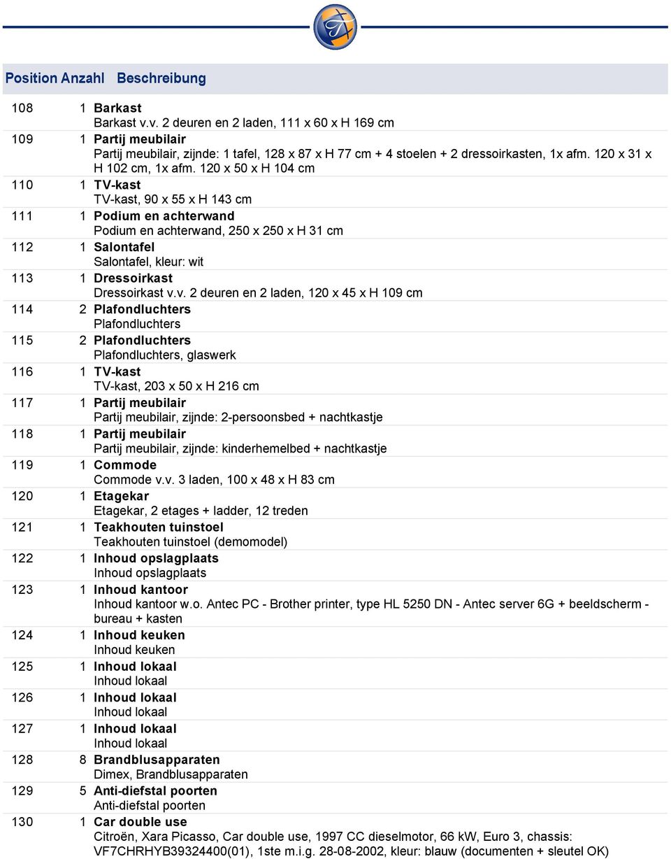 120 x 50 x H 104 cm 110 1 TV-kast TV-kast, 90 x 55 x H 143 cm 111 1 Podium en achterwand Podium en achterwand, 250 x 250 x H 31 cm 112 1 Salontafel Salontafel, kleur: wit 113 1 Dressoirkast