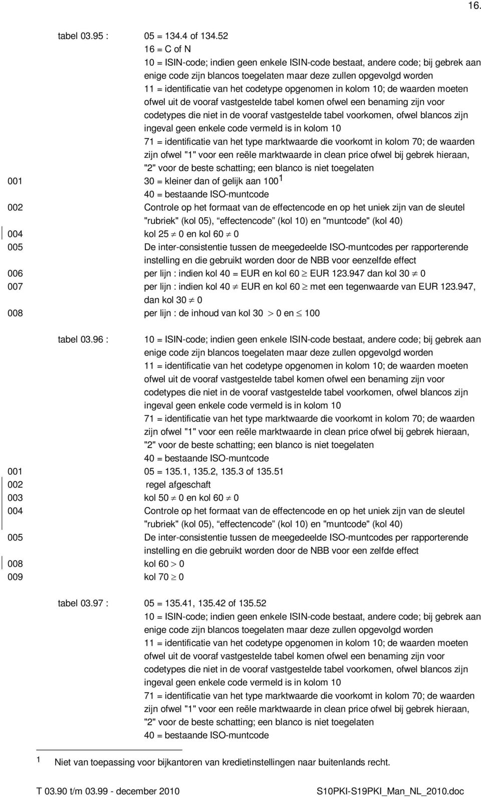 codetype opgenomen in kolom 10; de waarden moeten ofwel uit de vooraf vastgestelde tabel komen ofwel een benaming zijn voor codetypes die niet in de vooraf vastgestelde tabel voorkomen, ofwel blancos