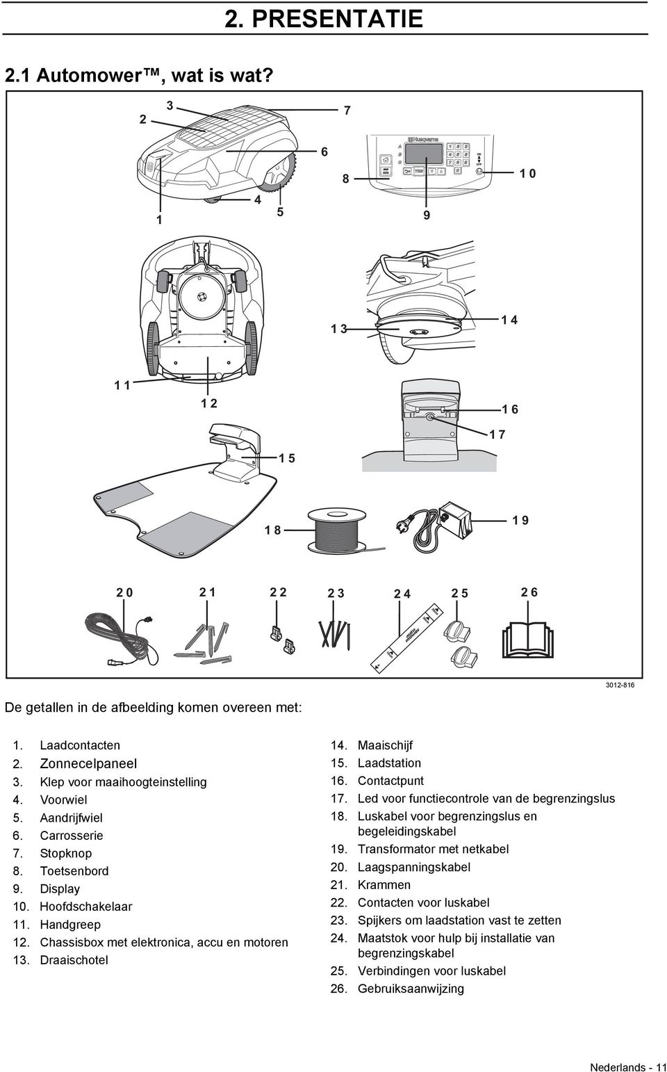 Chassisbox met elektronica, accu en motoren 13. Draaischotel 14. Maaischijf 15. Laadstation 16. Contactpunt 17. Led voor functiecontrole van de begrenzingslus 18.