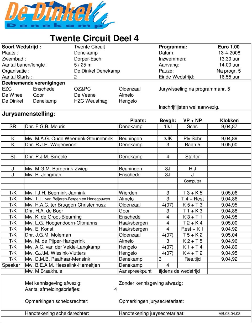 55 uur Deelnemende verenigingen EZC Enschede OZ&PC Oldenzaal Jurywisseling na programmanr. 5 De Whee Goor De Veene Almelo De Dinkel Denekamp HZC Weusthag Hengelo Inschrijflijsten wel aanwezig.