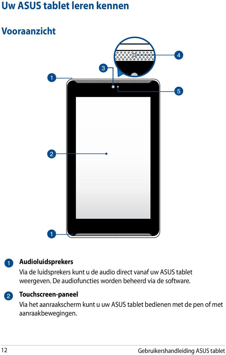 De audiofuncties worden beheerd via de software.