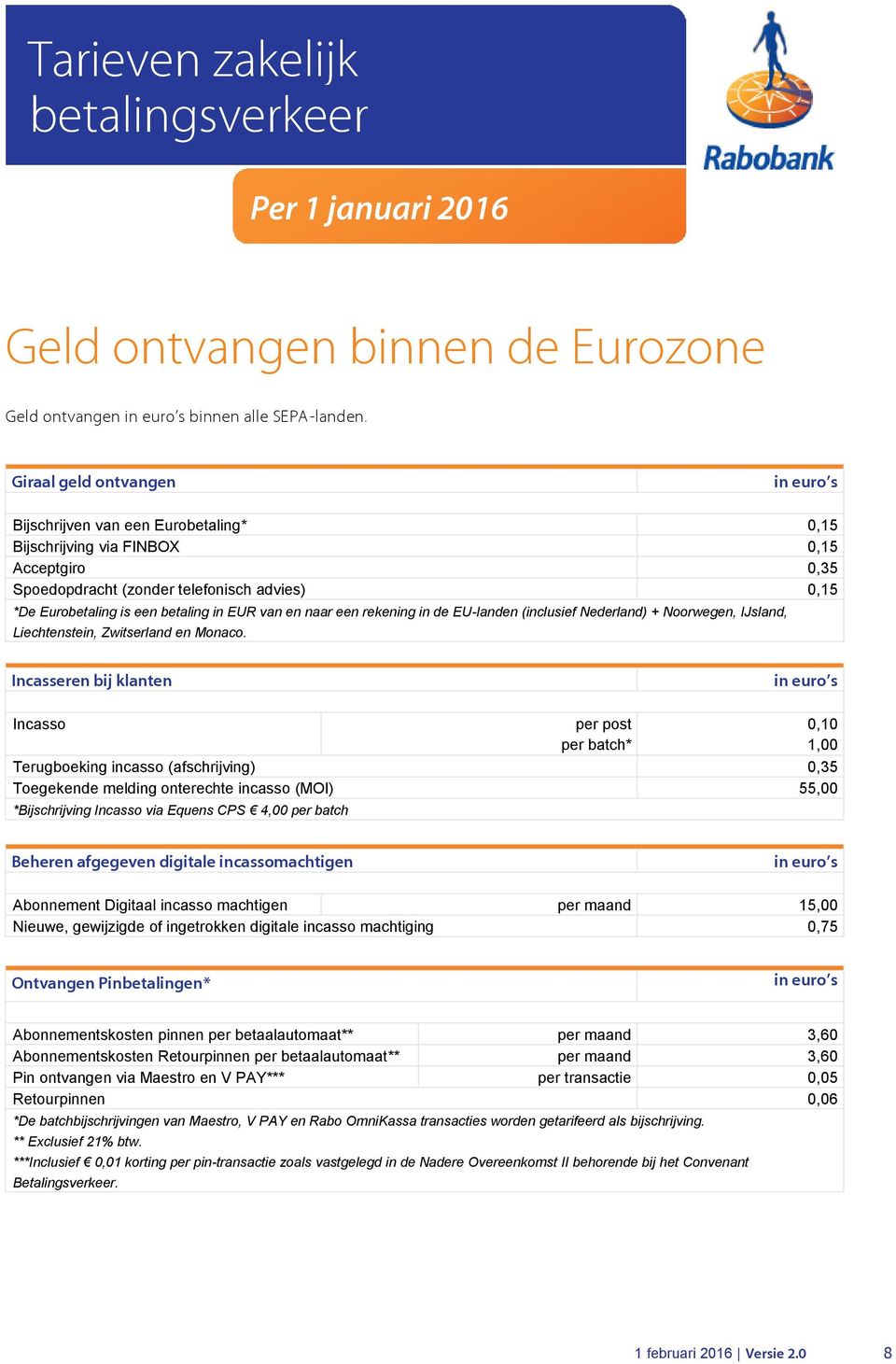 en naar een rekening in de EU-landen (inclusief Nederland) + Noorwegen, IJsland, Liechtenstein, Zwitserland en Monaco.