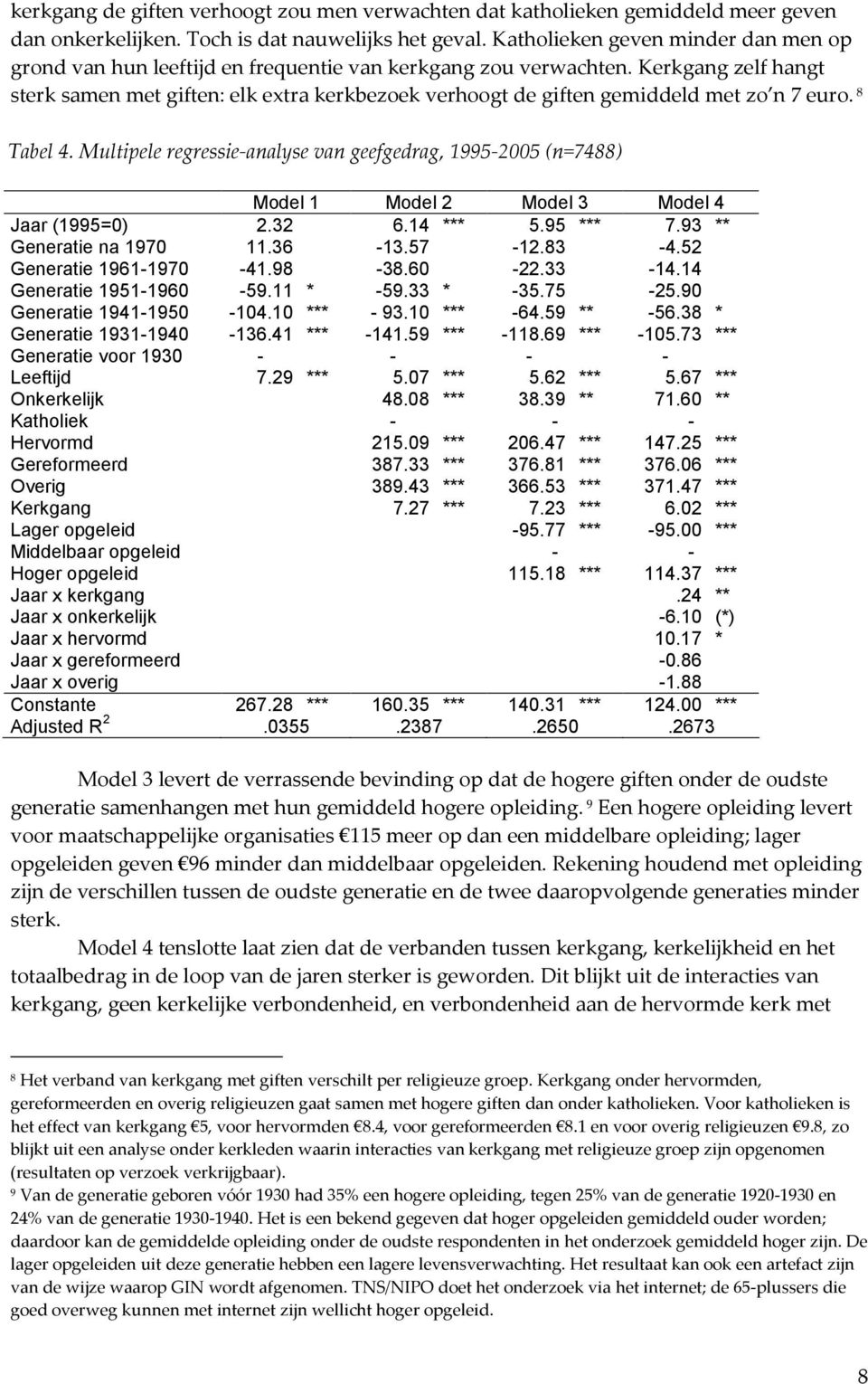 Kerkgang zelf hangt sterk samen met giften: elk extra kerkbezoek verhoogt de giften gemiddeld met zo n 7 euro. 8 Tabel 4.