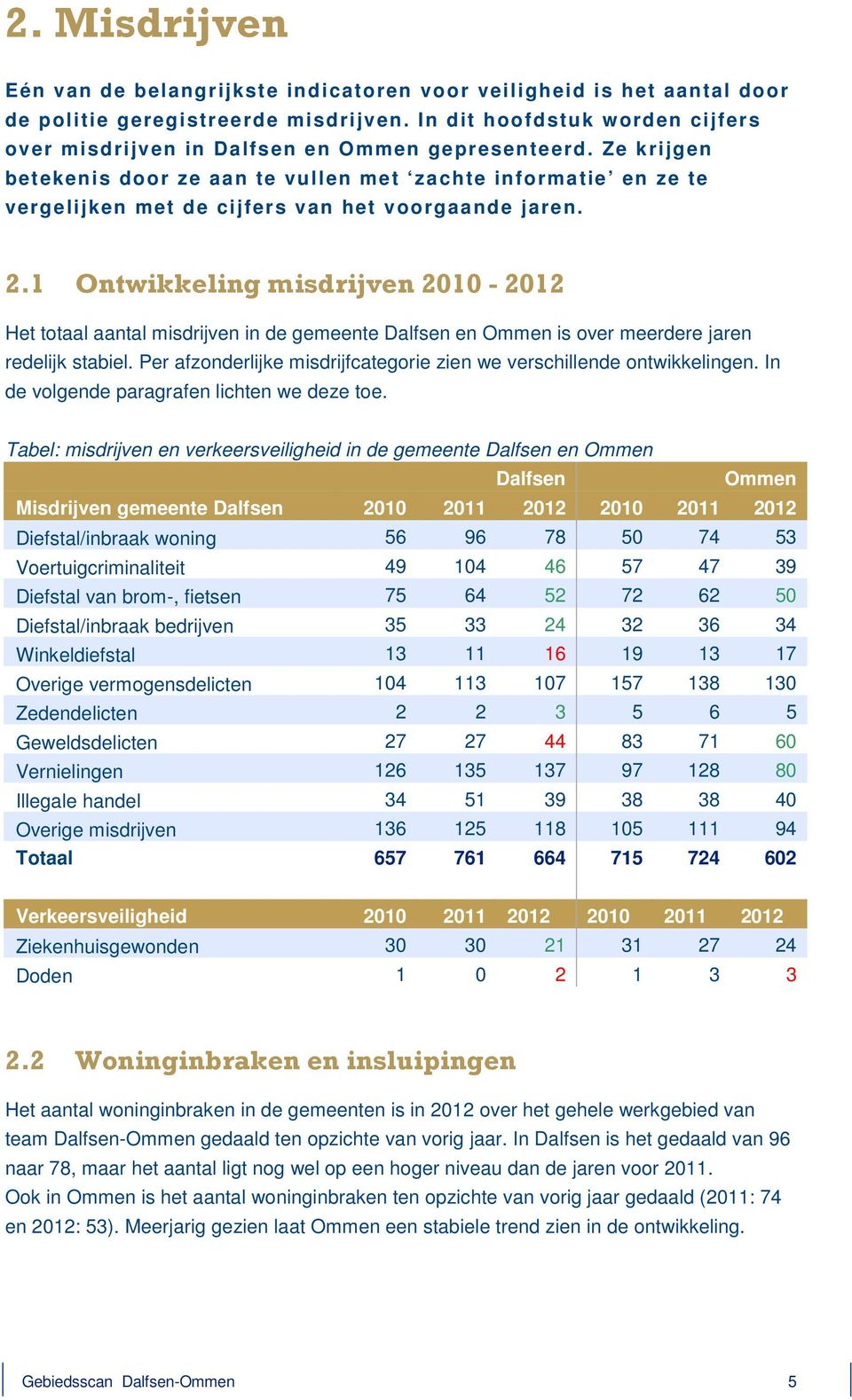 Ze krijgen betekenis door ze aan te vullen met zachte informatie en ze te vergelijken met de cijfers van het voorgaande jaren. 2.