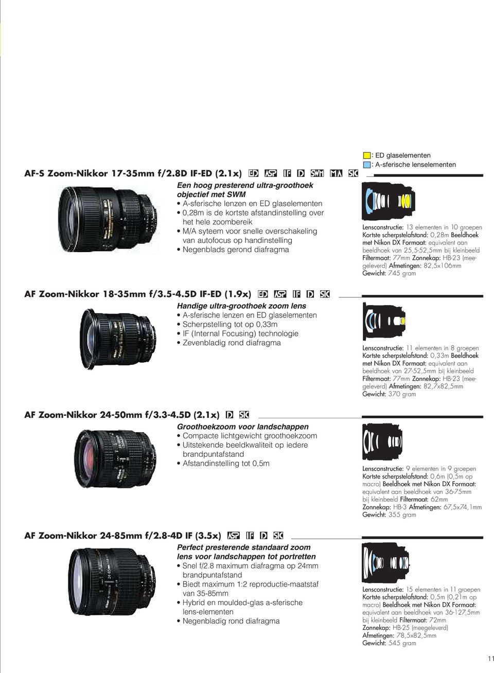 overschakeling van autofocus op handinstelling Negenblads gerond diafragma : ED glaselementen : A-sferische lenselementen Lensconstructie: 13 elementen in 10 groepen Kortste scherpstelafstand: 0,28m