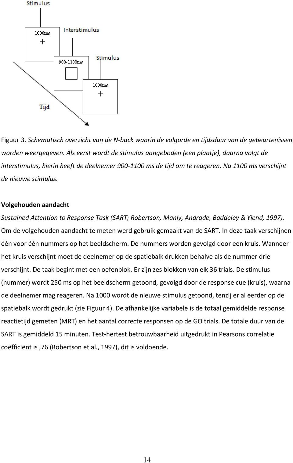 Volgehouden aandacht Sustained Attention to Response Task (SART; Robertson, Manly, Andrade, Baddeley & Yiend, 1997). Om de volgehouden aandacht te meten werd gebruik gemaakt van de SART.