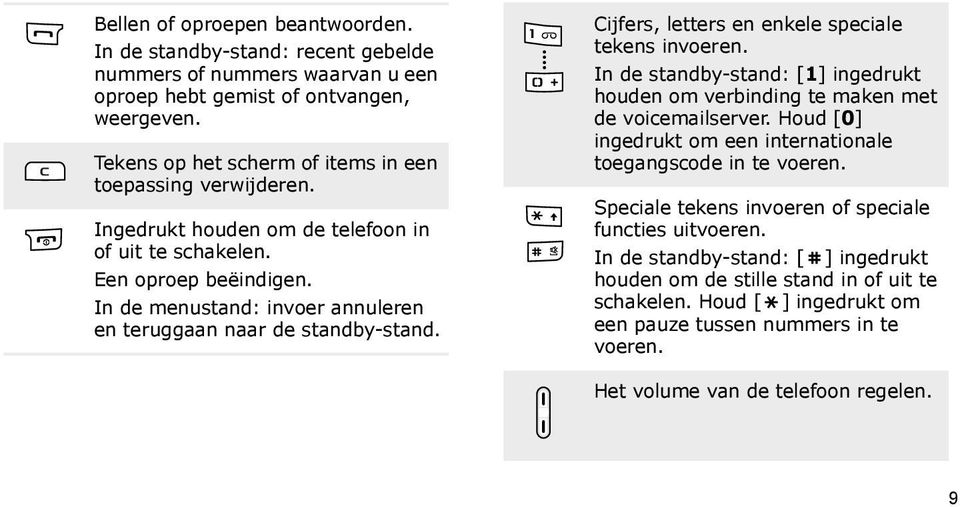 In de menustand: invoer annuleren en teruggaan naar de standby-stand. Cijfers, letters en enkele speciale tekens invoeren.