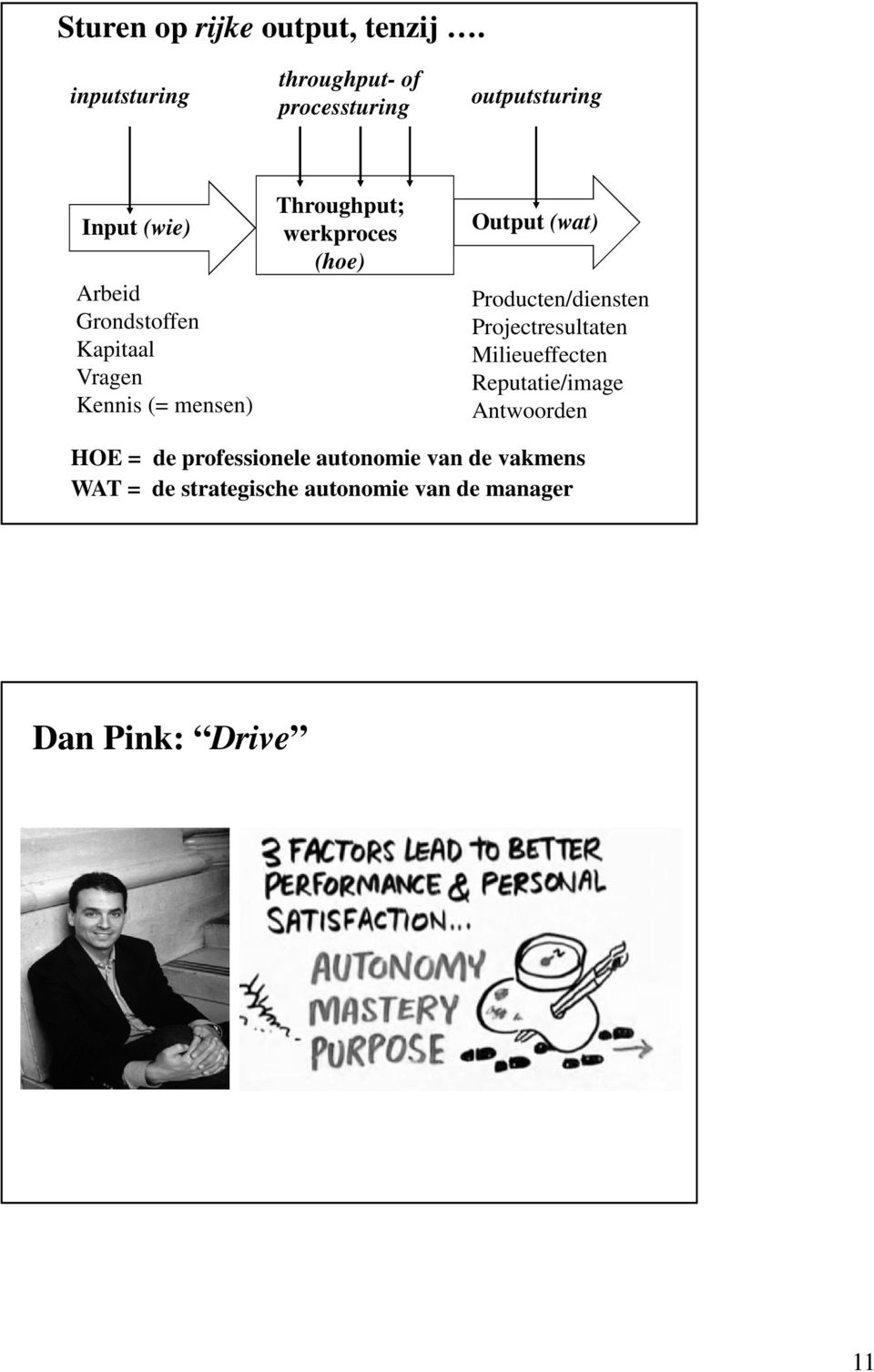 Vragen Kennis (= mensen) Throughput; werkproces (hoe) Output (wat) Producten/diensten