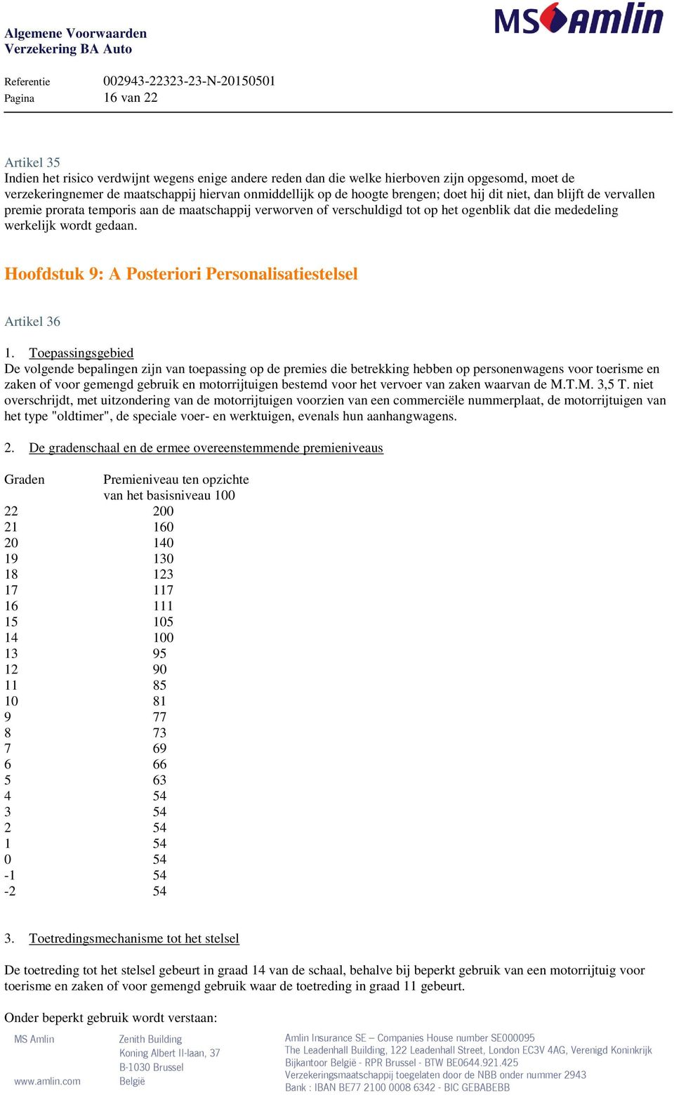 Hoofdstuk 9: A Posteriori Personalisatiestelsel Artikel 36 1.