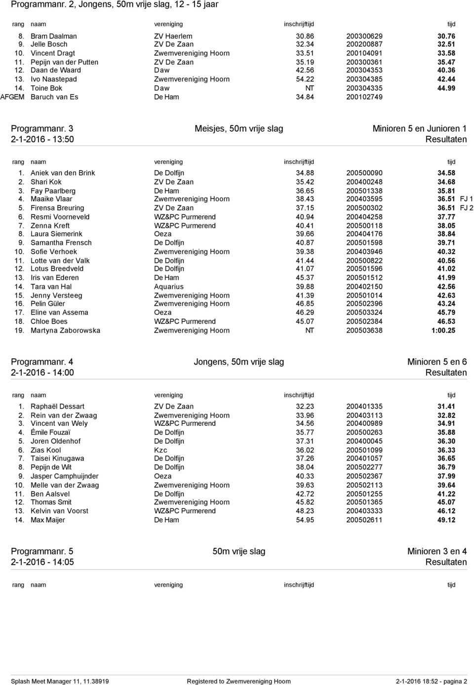 Toine Bok Daw NT 200304335 44.99 AFGEM Baruch van Es De Ham 34.84 200102749 Programmanr. 3 Meisjes, 50m vrije slag Minioren 5 en Junioren 1 2-1-2016-13:50 Resultaten 1.