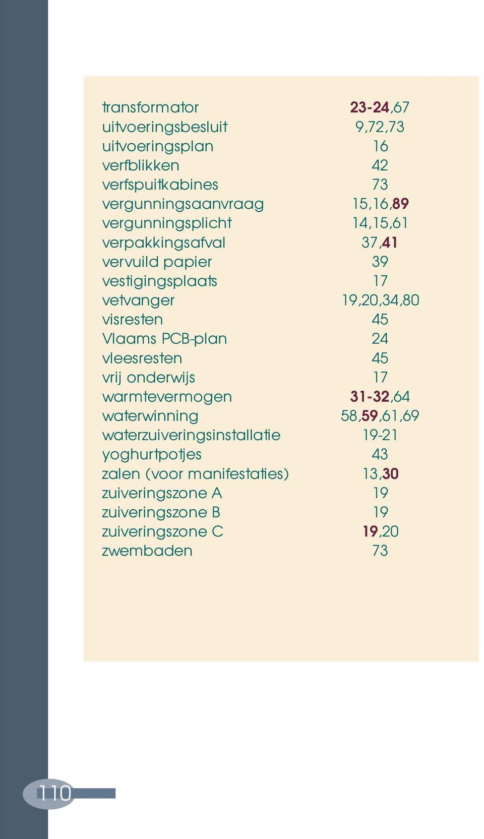 45 Vlaams PCB-plan 24 vleesresten 45 vrij onderwijs 17 warmtevermogen 31-32,64 waterwinning 58,59,61,69