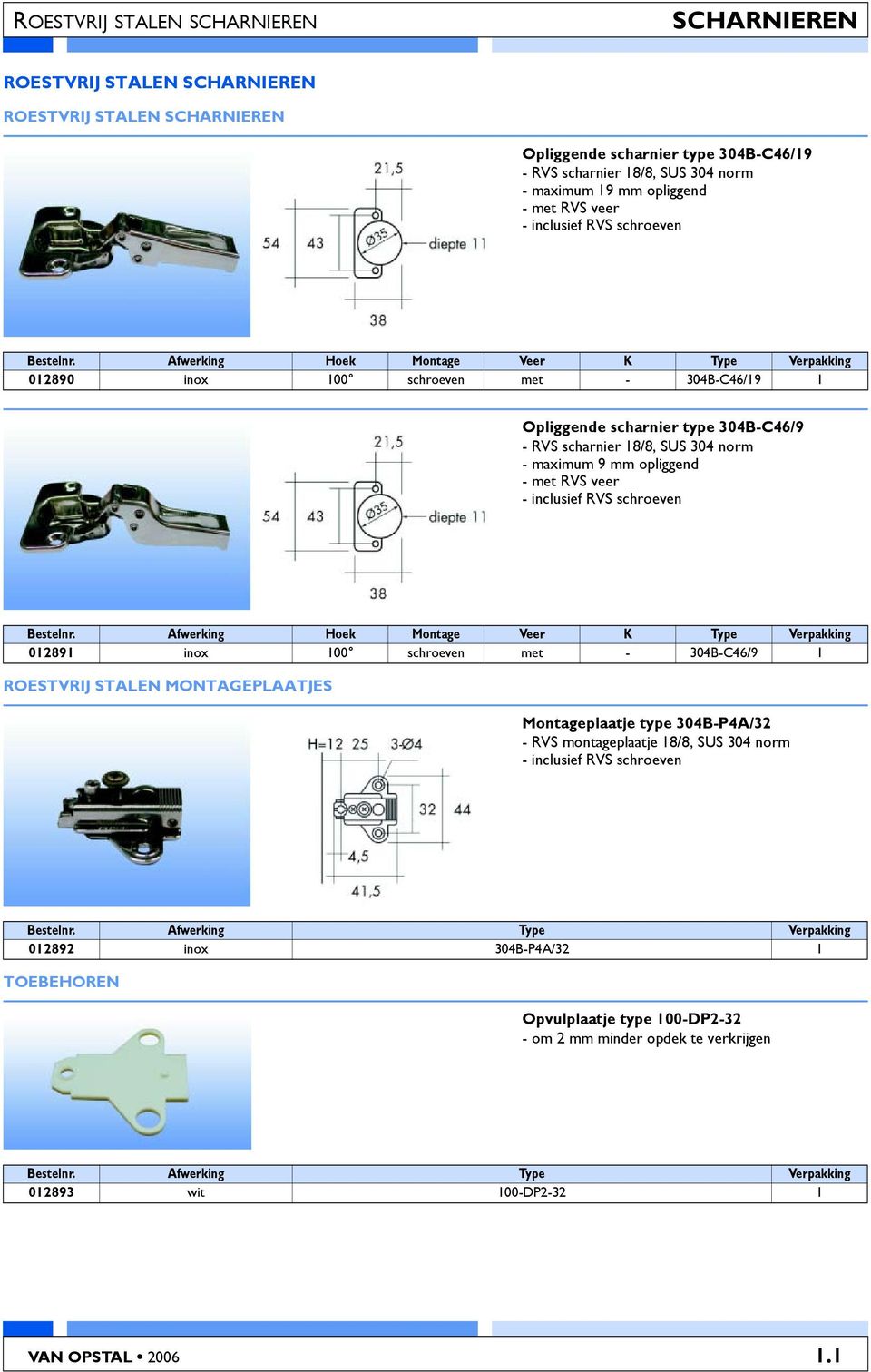 Afwerking Hoek Montage Veer K Type Verpakking 012890 inox 100 schroeven met - 304B-C46/19 1 Opliggende scharnier type 304B-C46/9 - RVS scharnier 18/8, SUS 304 norm - maximum 9 mm opliggend - met 