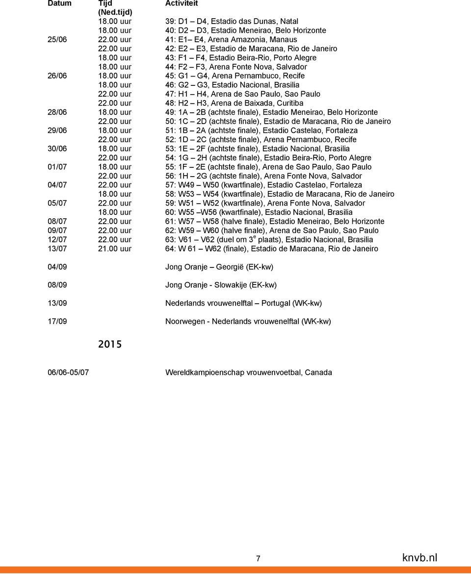 00 uur 45: G1 G4, Arena Pernambuco, Recife 18.00 uur 46: G2 G3, Estadio Nacional, Brasilia 22.00 uur 47: H1 H4, Arena de Sao Paulo, Sao Paulo 22.00 uur 48: H2 H3, Arena de Baixada, Curitiba 28/06 18.