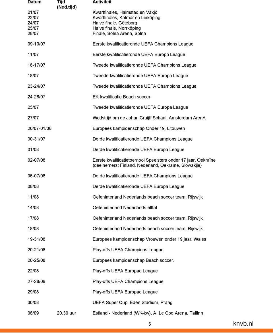 23-24/07 Tweede kwalificatieronde UEFA Champions League 24-28/07 EK-kwalificatie Beach soccer 25/07 Tweede kwalificatieronde UEFA Europa League 27/07 Wedstrijd om de Johan Cruijff Schaal, Amsterdam