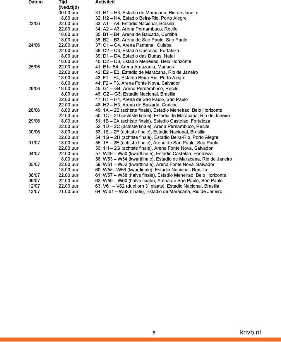 00 uur 38: C2 C3, Estadio Castelao, Fortaleza 18.00 uur 39: D1 D4, Estadio das Dunas, Natal 18.00 uur 40: D2 D3, Estadio Meneirao, Belo Horizonte 25/06 22.00 uur 41: E1 E4, Arena Amazonia, Manaus 22.