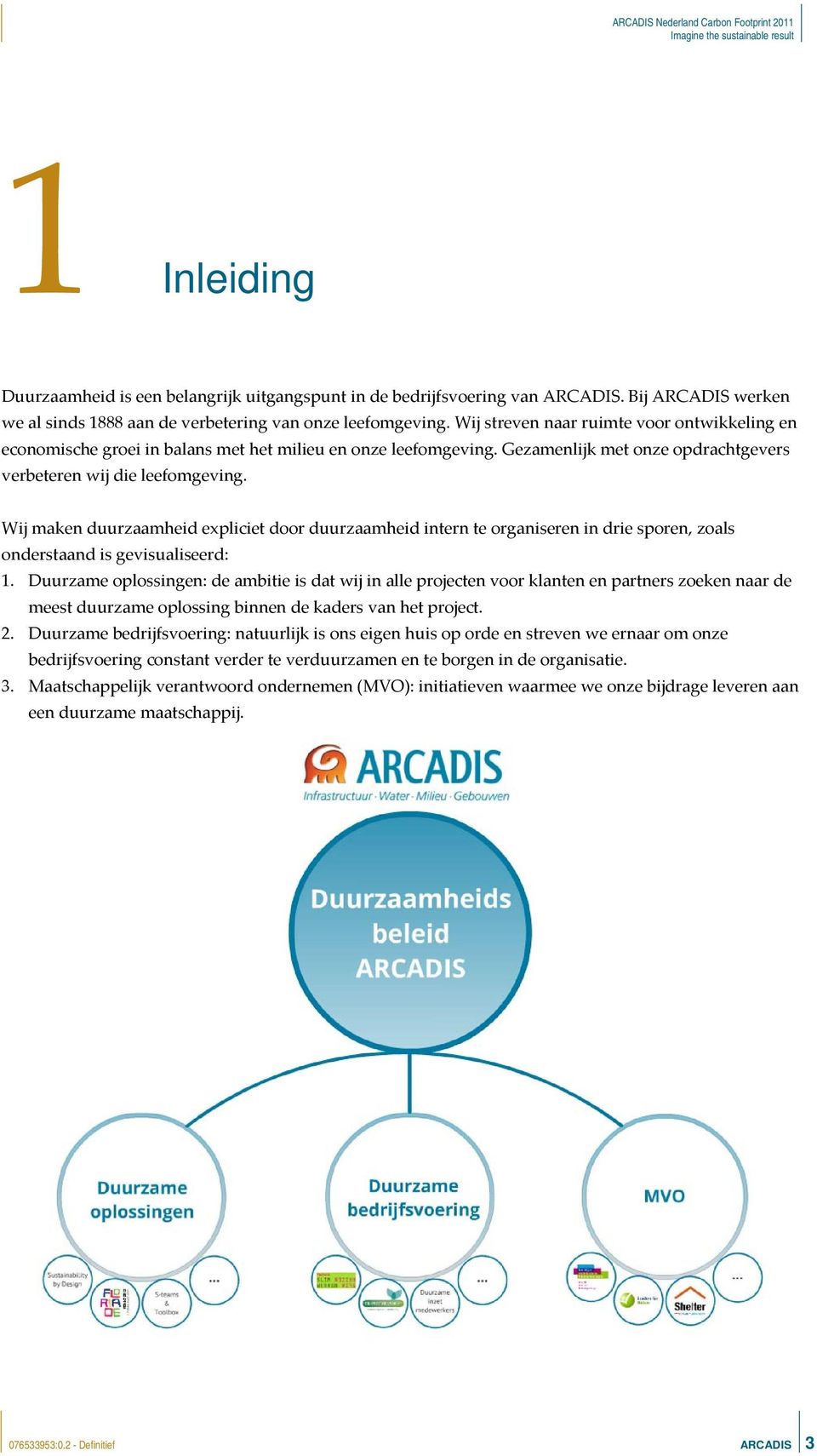 Wij maken duurzaamheid expliciet door duurzaamheid intern te organiseren in drie sporen, zoals onderstaand is gevisualiseerd: 1.