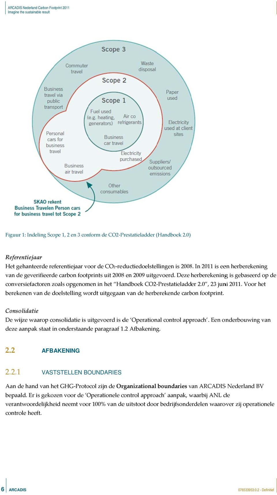 Deze herberekeningh g is gebaseerd op de conversiefactoren zoals opgenomen in het Handboek CO2 Prestatieladder 2.0, 23 juni 2011.