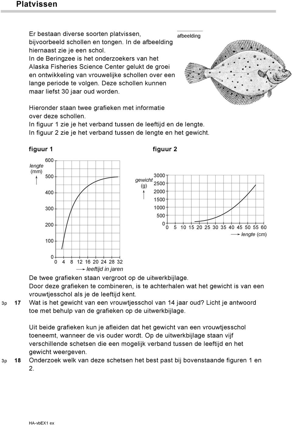 Deze schollen kunnen maar liefst 30 jaar oud worden. Hieronder staan twee grafieken met informatie over deze schollen. In figuur zie je het verband tussen de leeftijd en de lengte.