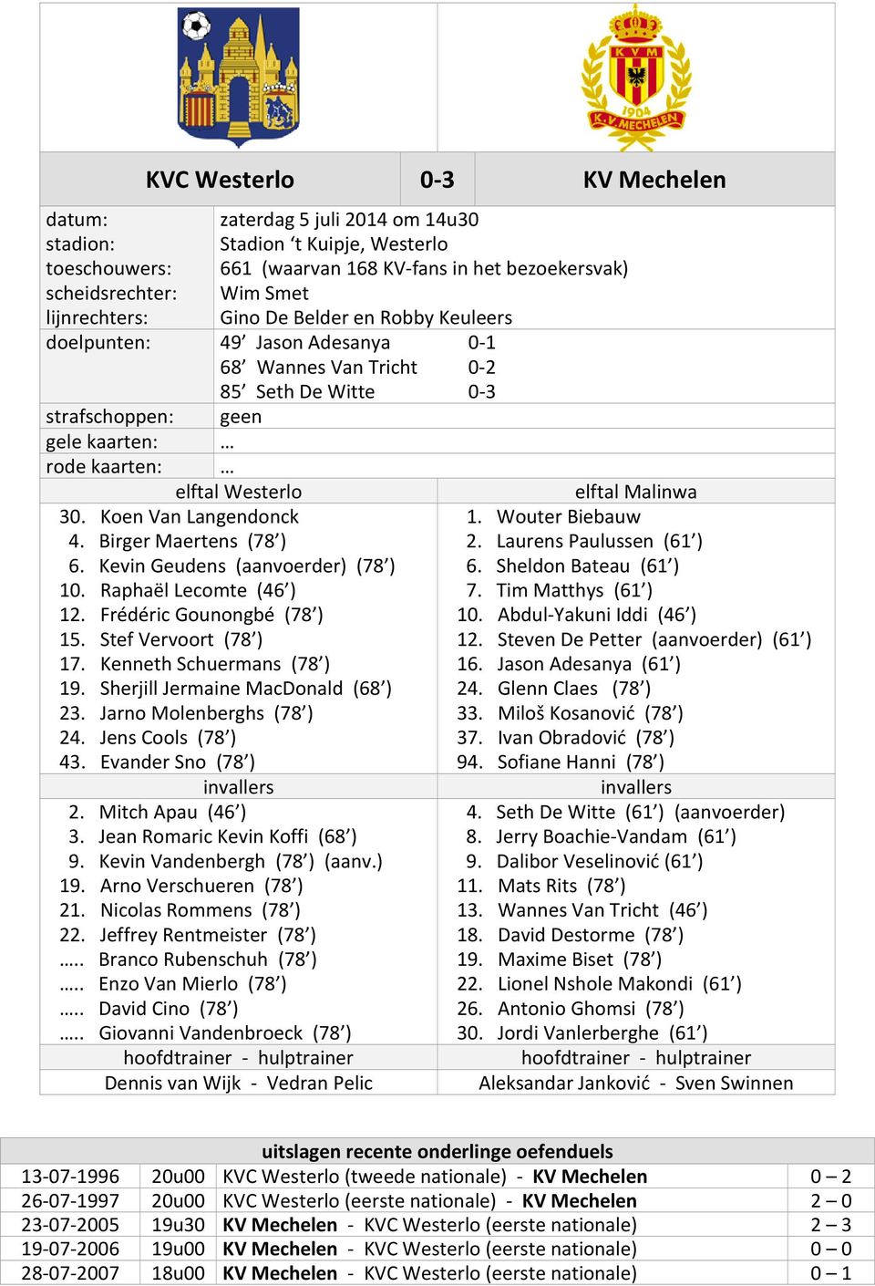 Raphaël Lecomte (46 ) 12. Frédéric Gounongbé (78 ) 15. Stef Vervoort (78 ) 17. Kenneth Schuermans (78 ) 19. Sherjill Jermaine MacDonald (68 ) 23. Jarno Molenberghs (78 ) 24. Jens Cools (78 ) 43.