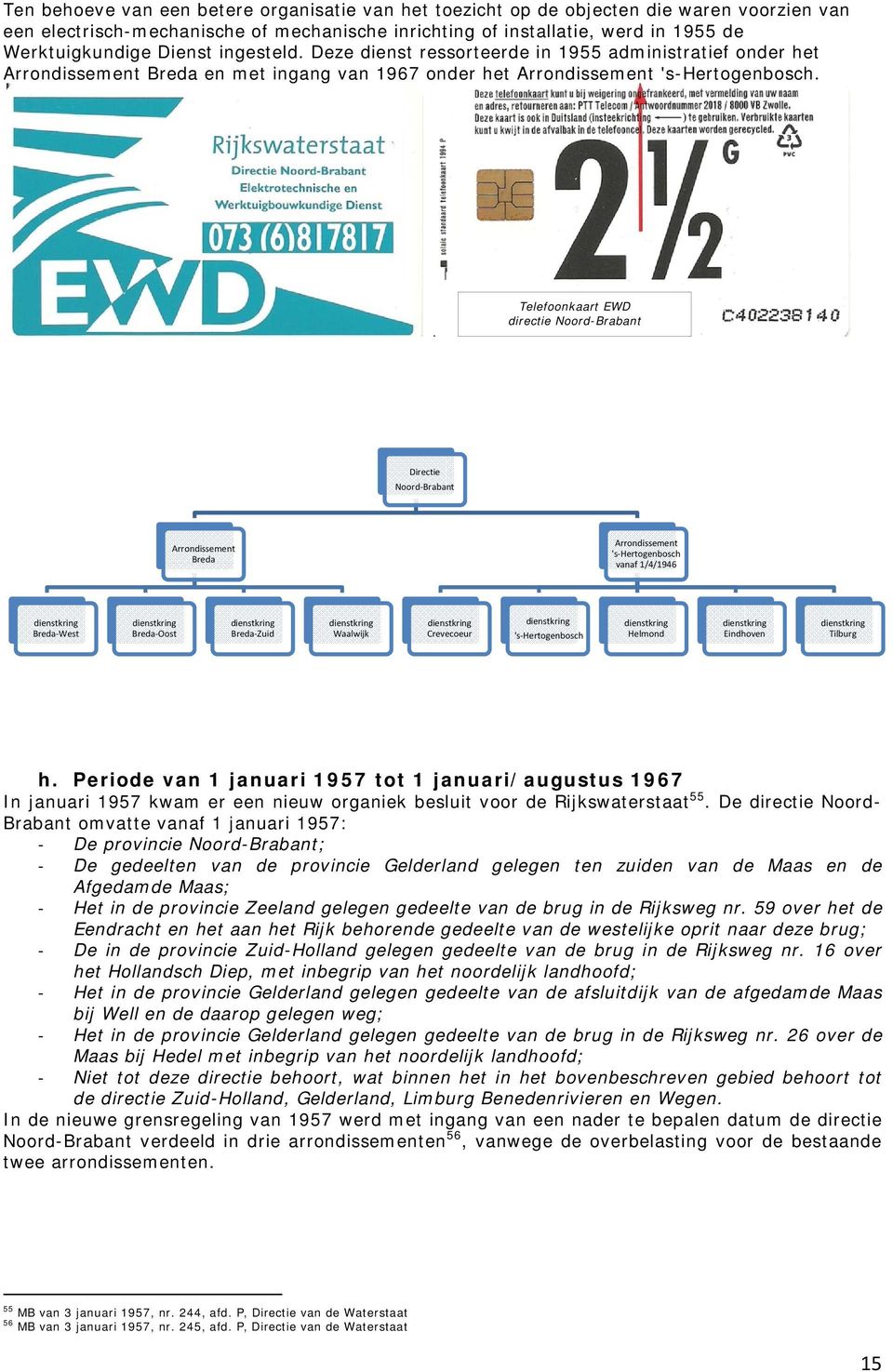 Telefoonkaart EWD directie Noord-Brabant Directie Noord Brabant Arrondissement Breda Arrondissement 's Hertogenbosch vanaf 1/4/1946 Breda West Breda Oost Breda Zuid Waalwijk Crevecoeur 's