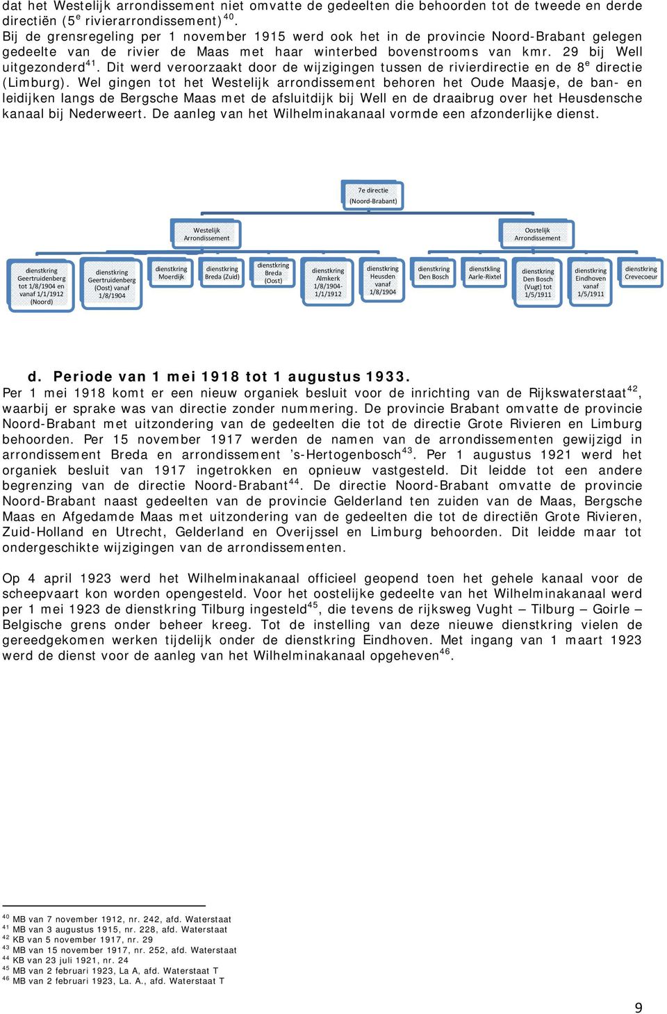 Dit werd veroorzaakt door de wijzigingen tussen de rivierdirectie en de 8 e directie (Limburg).