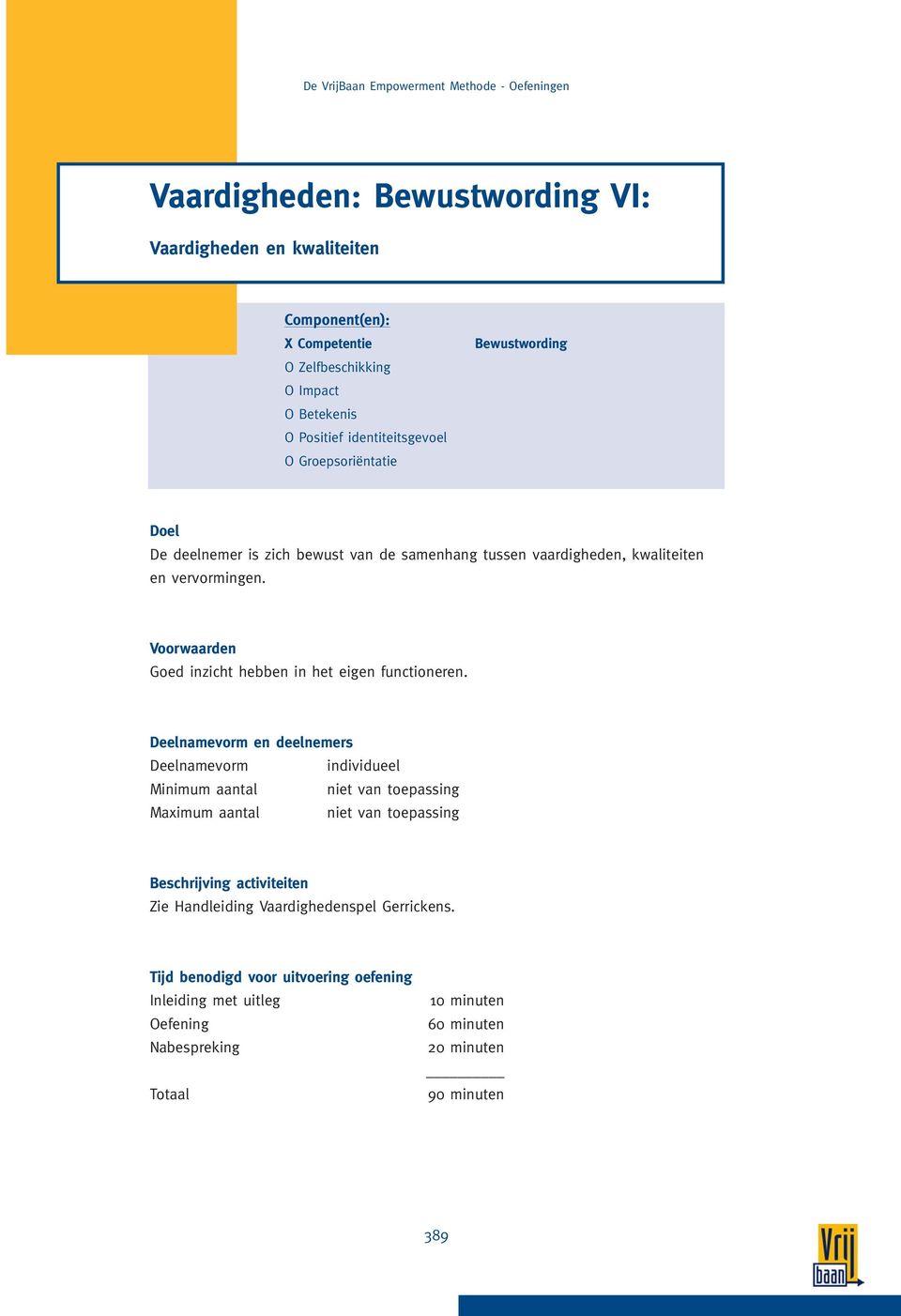 Voorwaarden Goed inzicht hebben in het eigen functioneren.