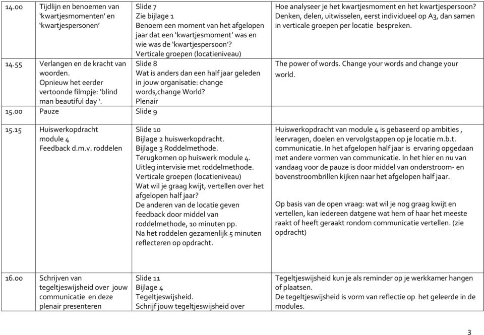 Verticale groepen (locatieniveau) Slide 8 Wat is anders dan een half jaar geleden in jouw organisatie: change words,change World? Plenair Hoe analyseer je het kwartjesmoment en het kwartjespersoon?