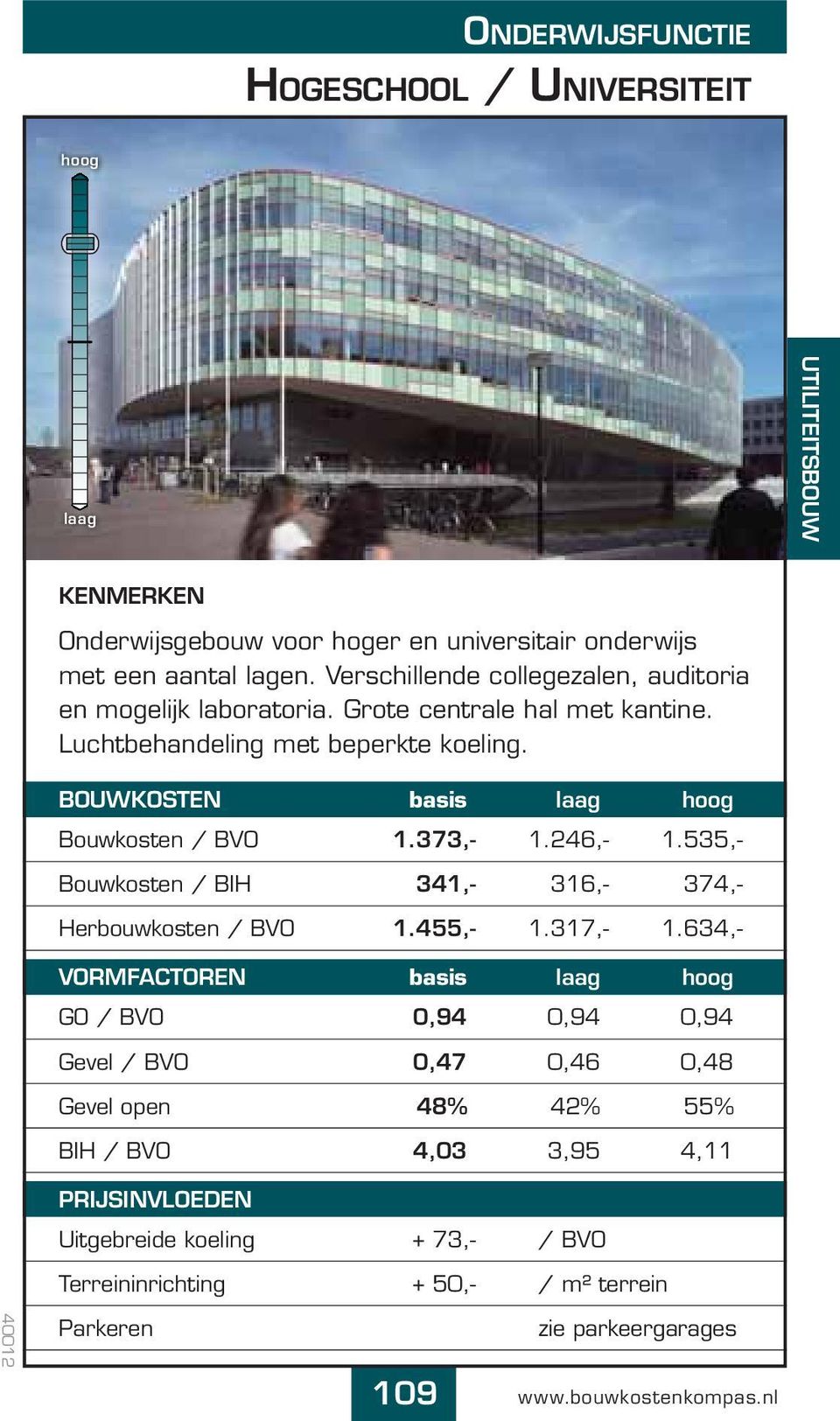 BOUWKOSTEN basis laag hoog Bouwkosten / BVO 1.373,- 1.246,- 1.535,- Bouwkosten / BIH 341,- 316,- 374,- Herbouwkosten / BVO 1.455,- 1.317,- 1.