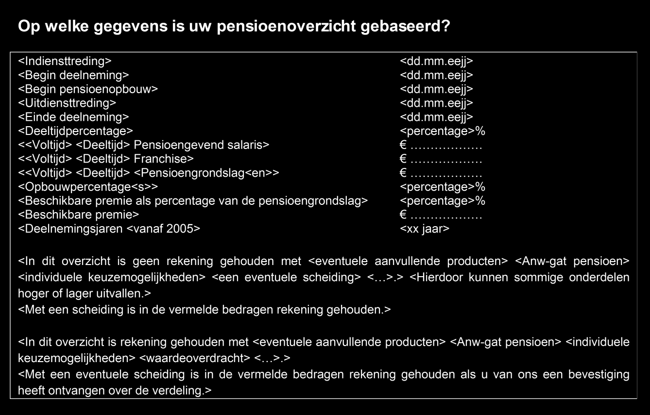 In dit kader moet worden vermeld op welke gegevens de regeling is gebaseerd.